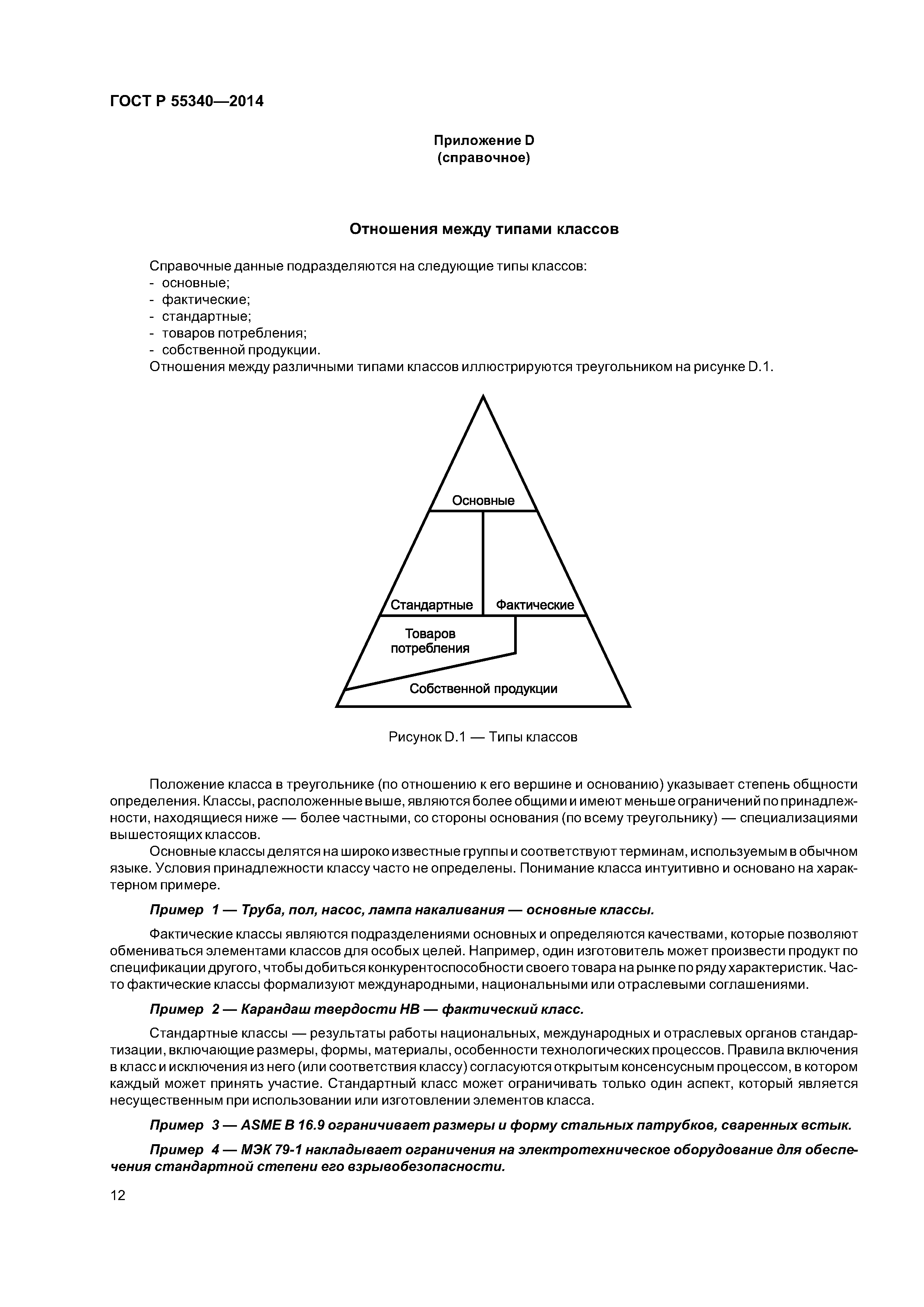 ГОСТ Р 55340-2014