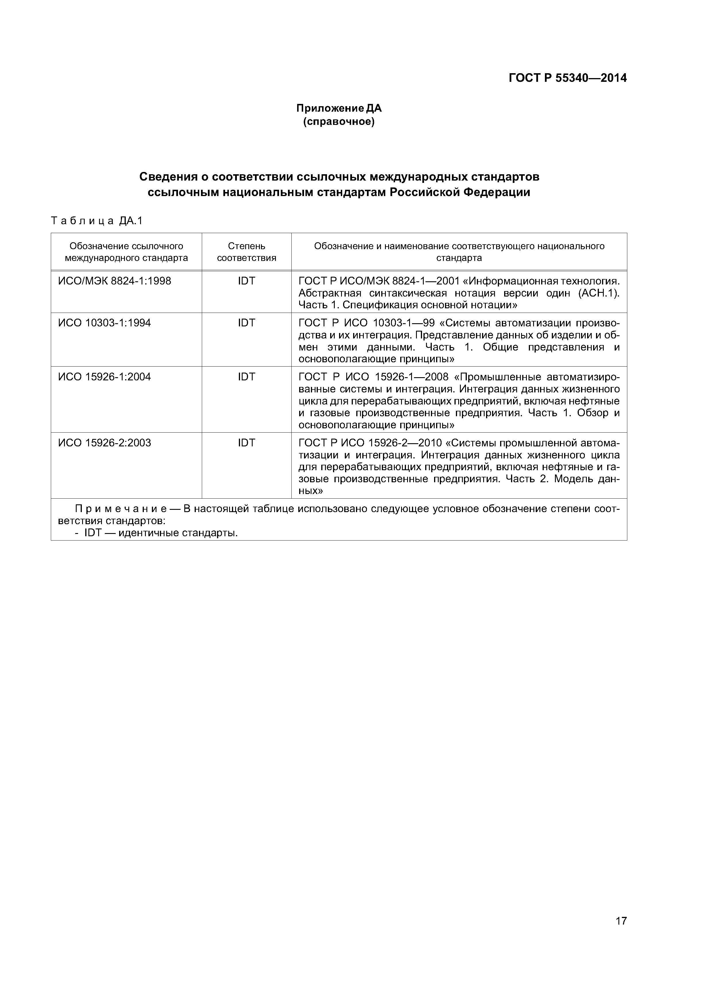 ГОСТ Р 55340-2014