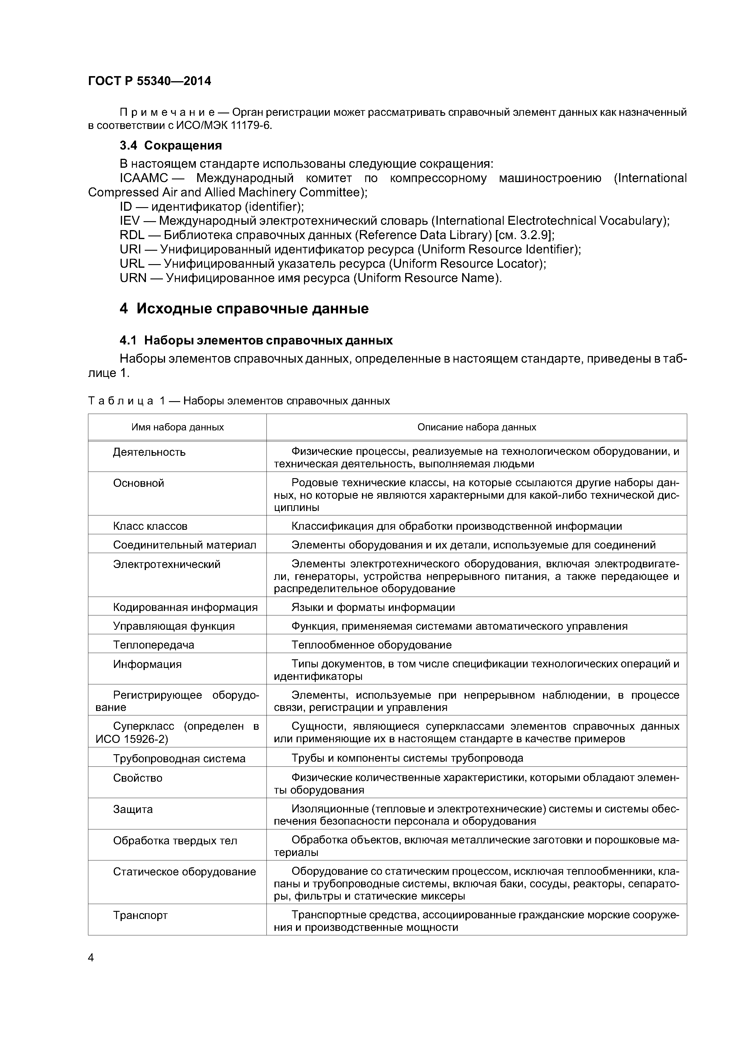 ГОСТ Р 55340-2014