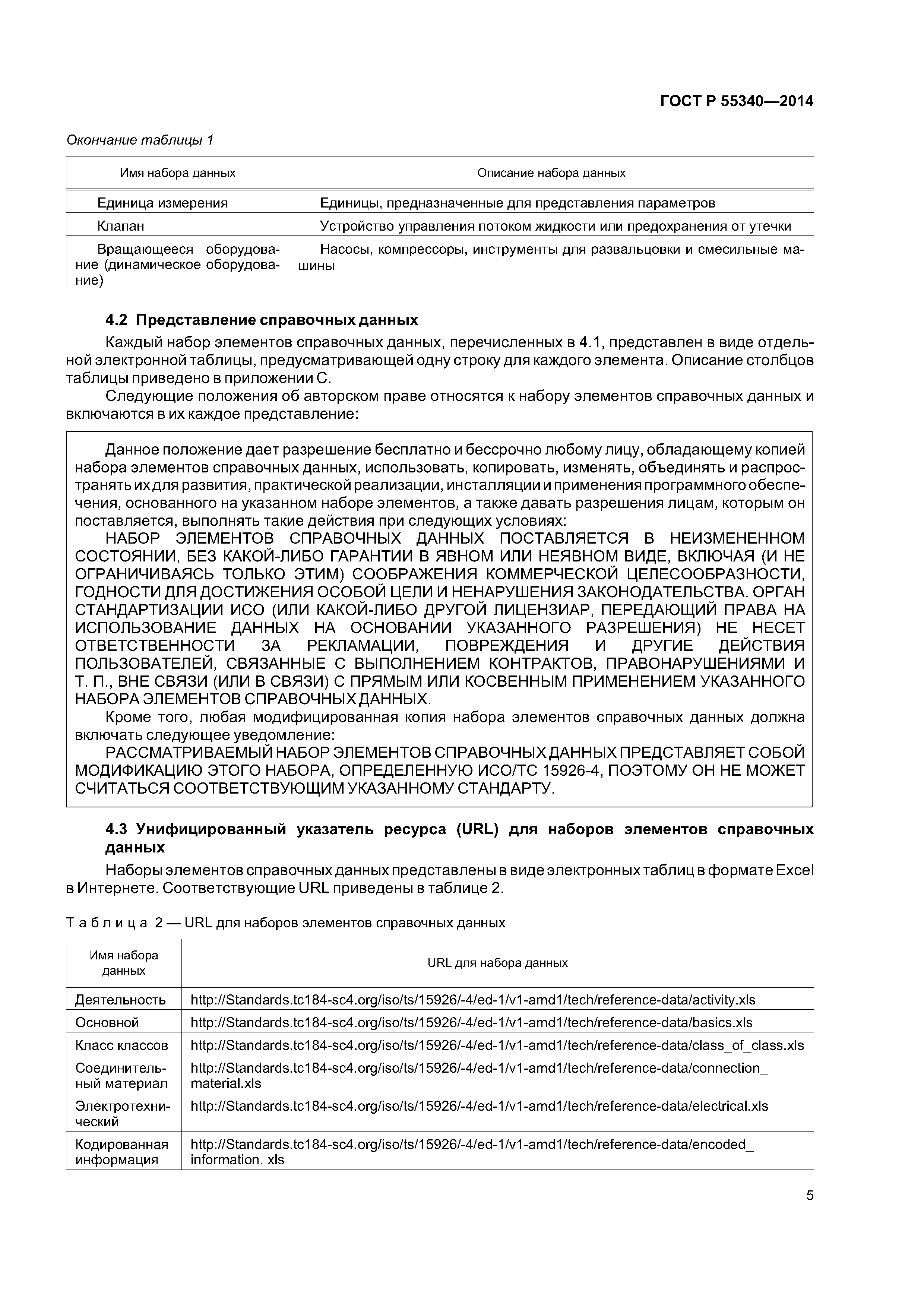 ГОСТ Р 55340-2014