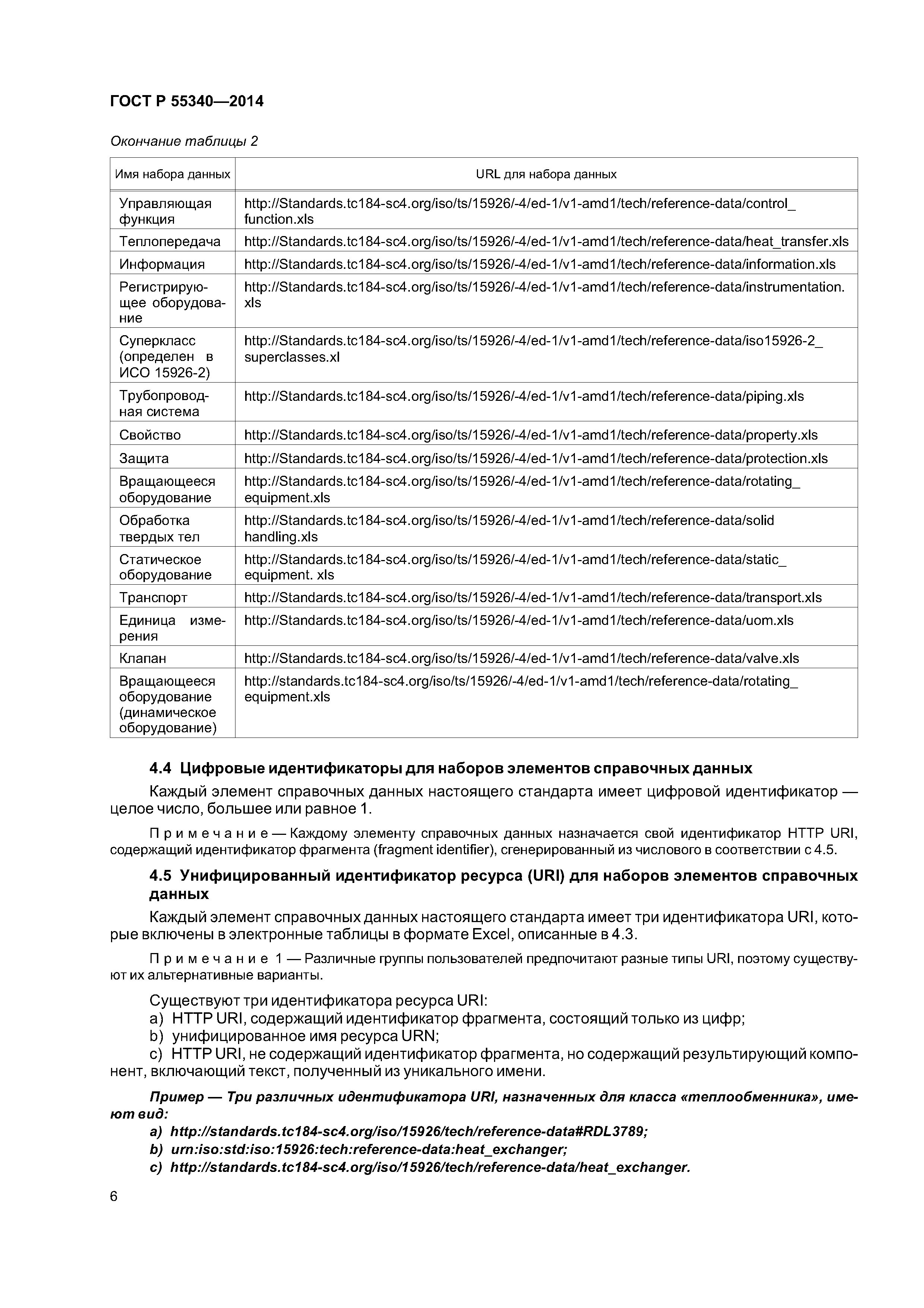 ГОСТ Р 55340-2014