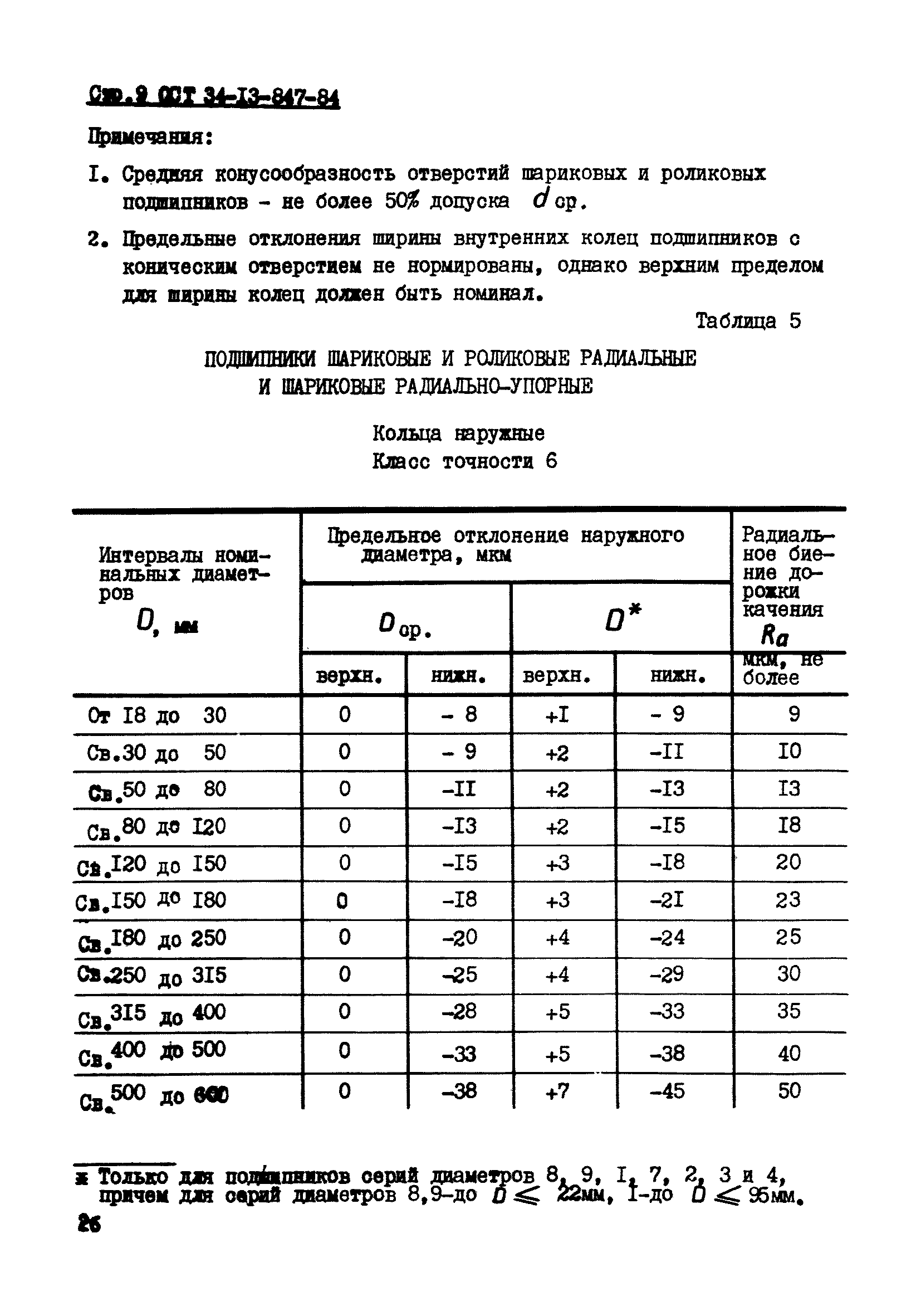 ОСТ 34-13-847-84