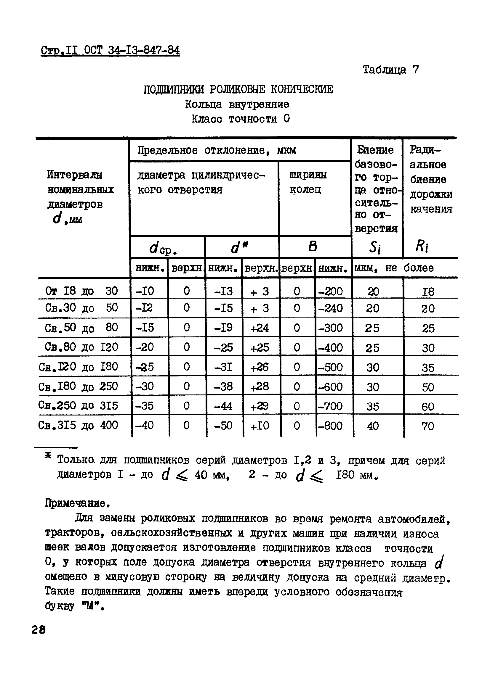 ОСТ 34-13-847-84