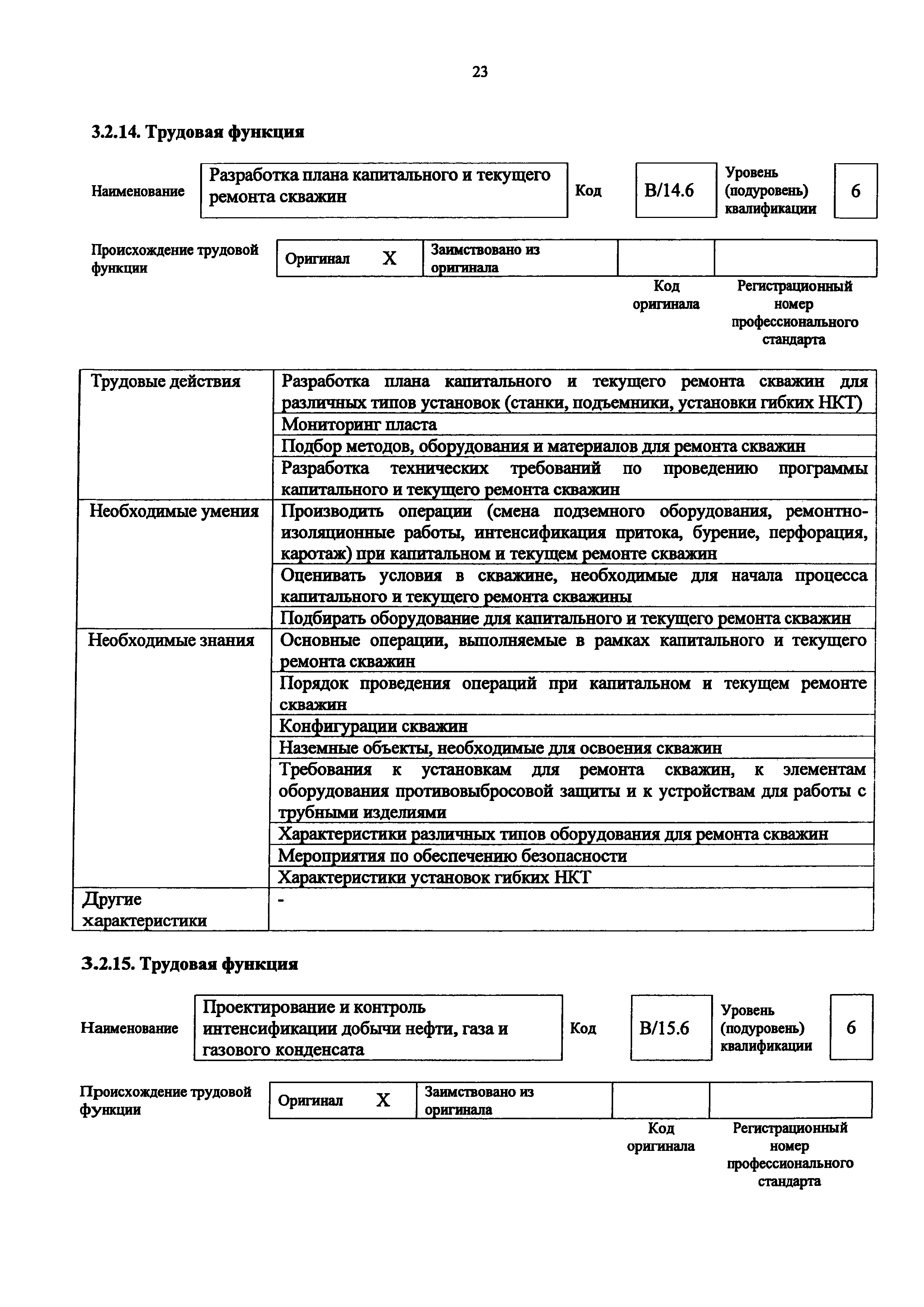 Приказ 1124н