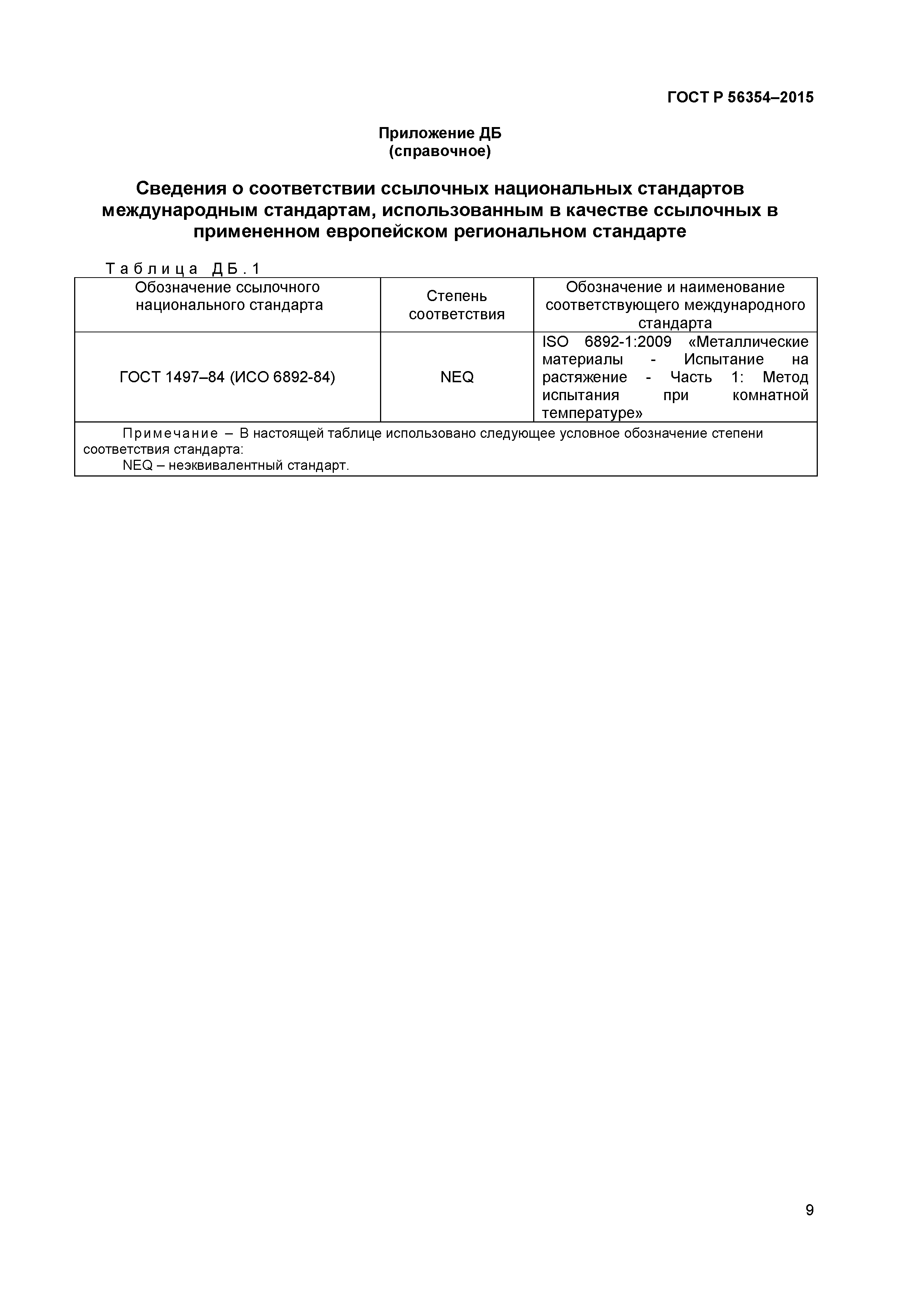 ГОСТ Р 56354-2015