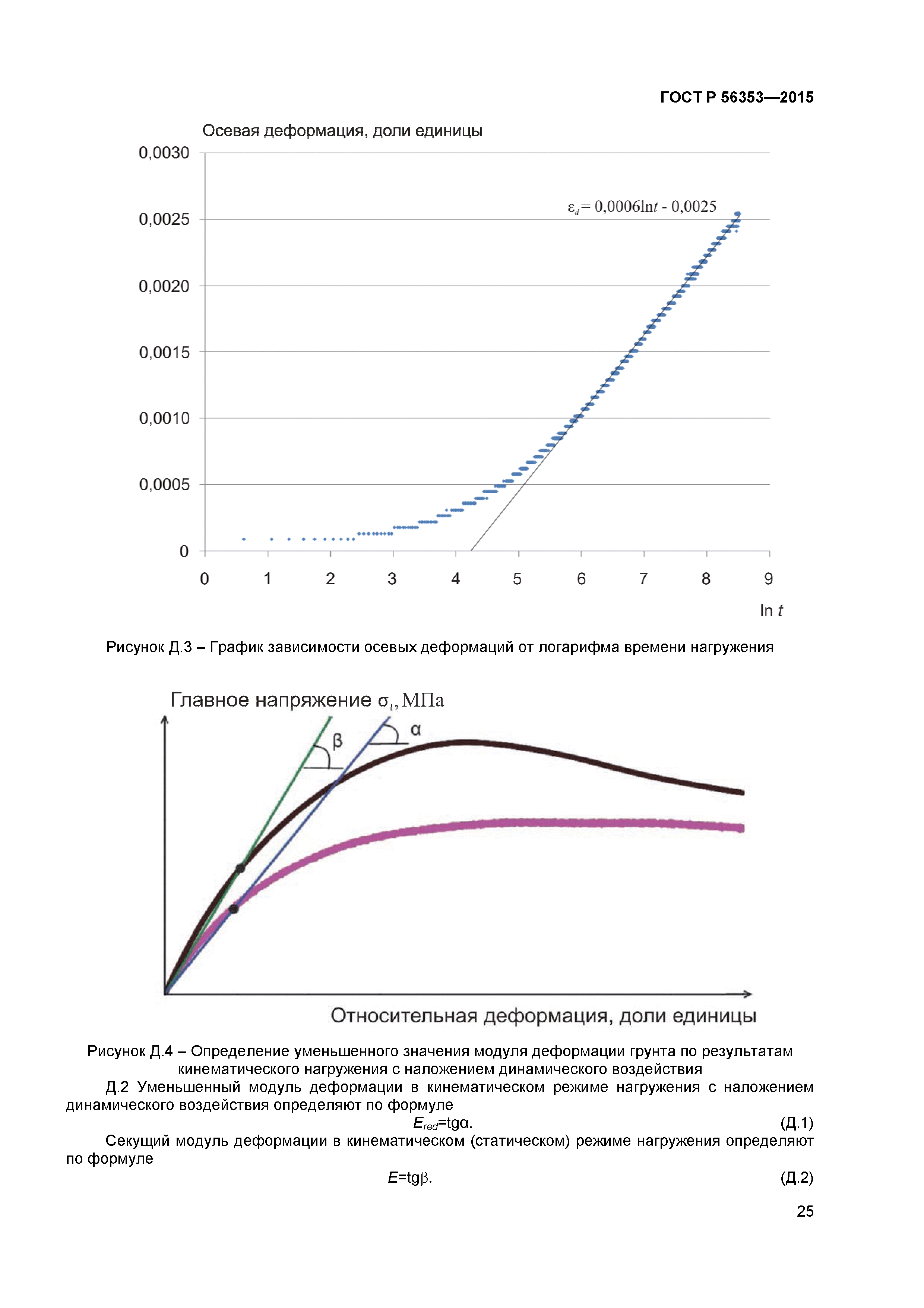 ГОСТ Р 56353-2015