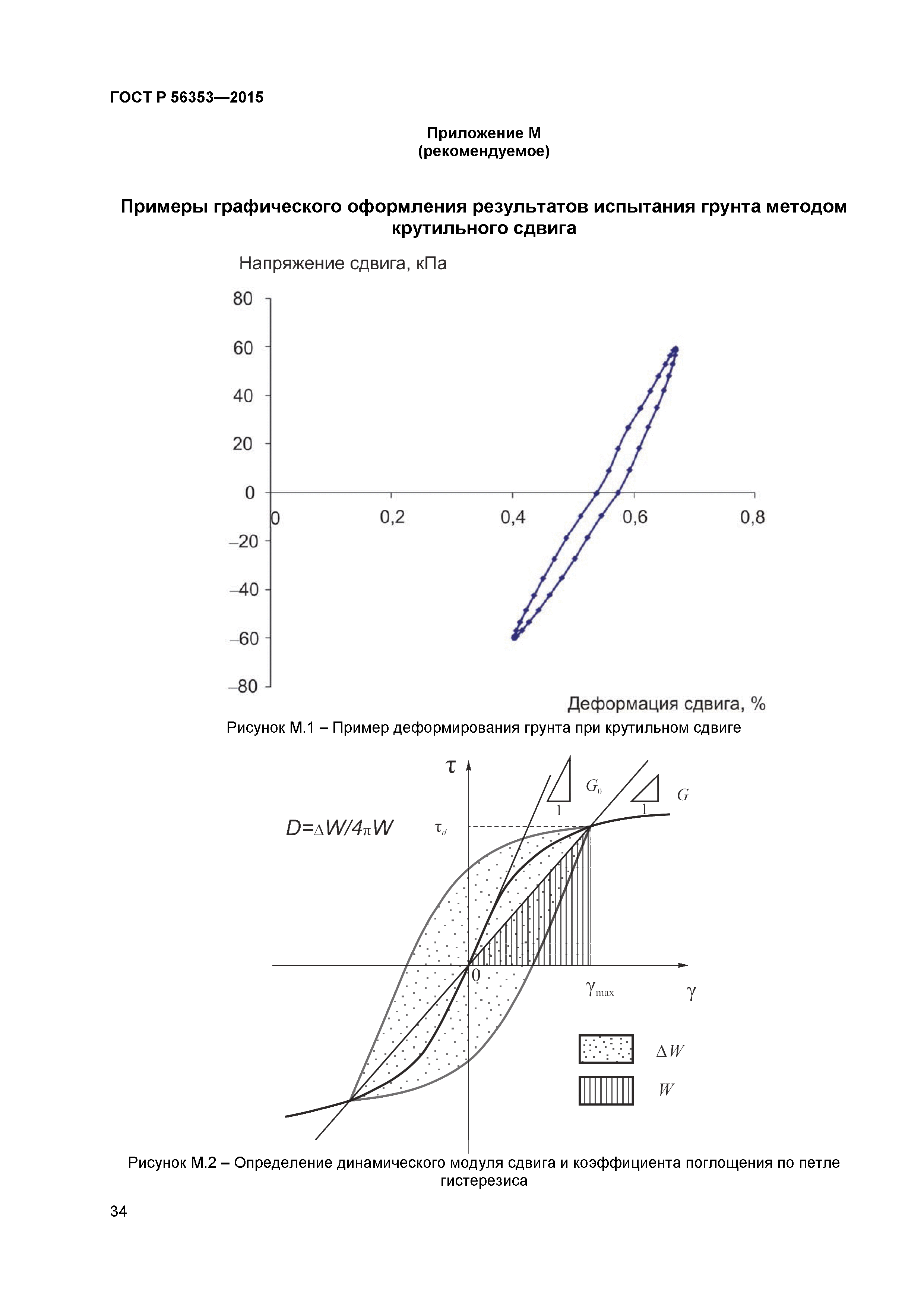 ГОСТ Р 56353-2015