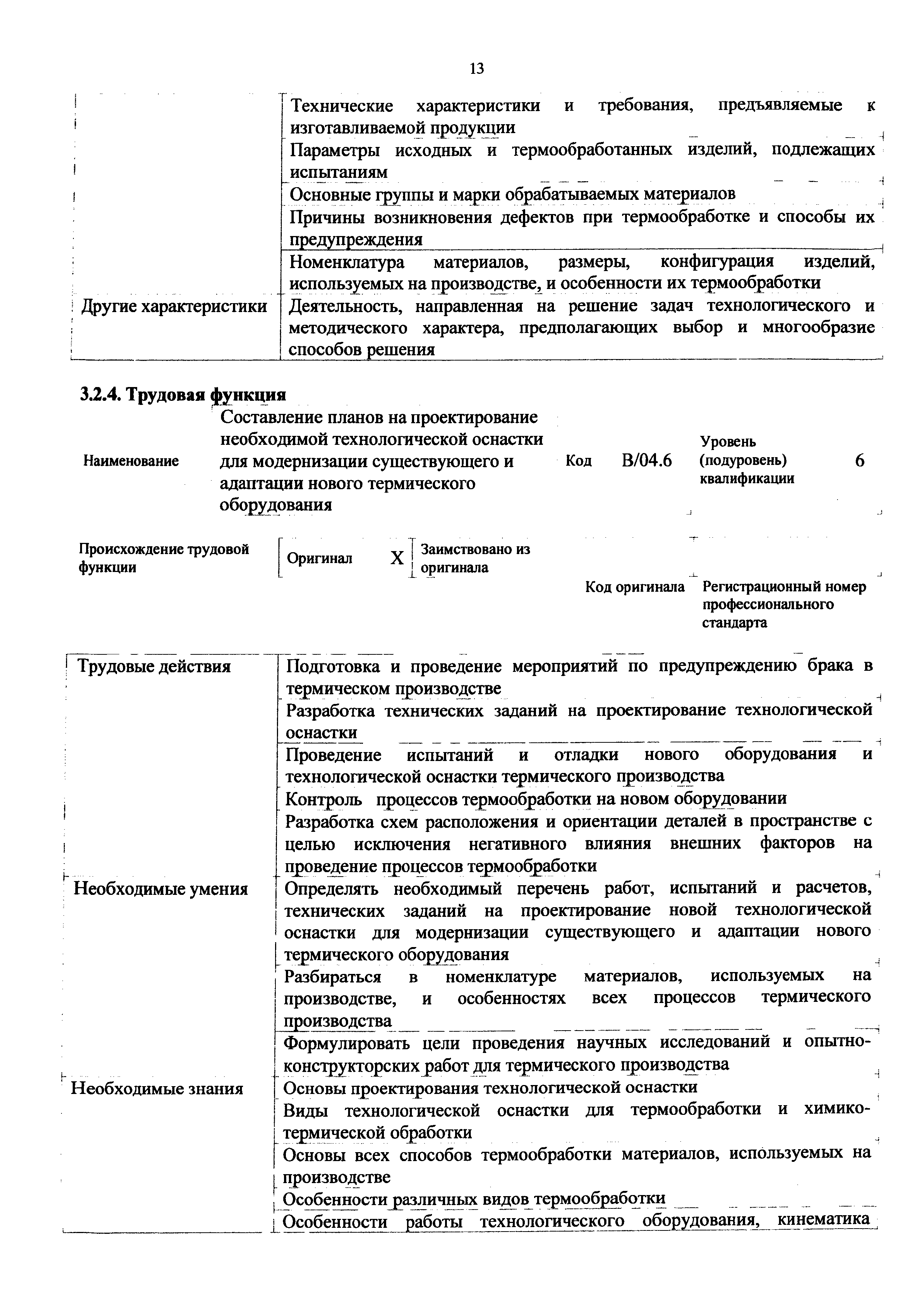 Приказ 1141н