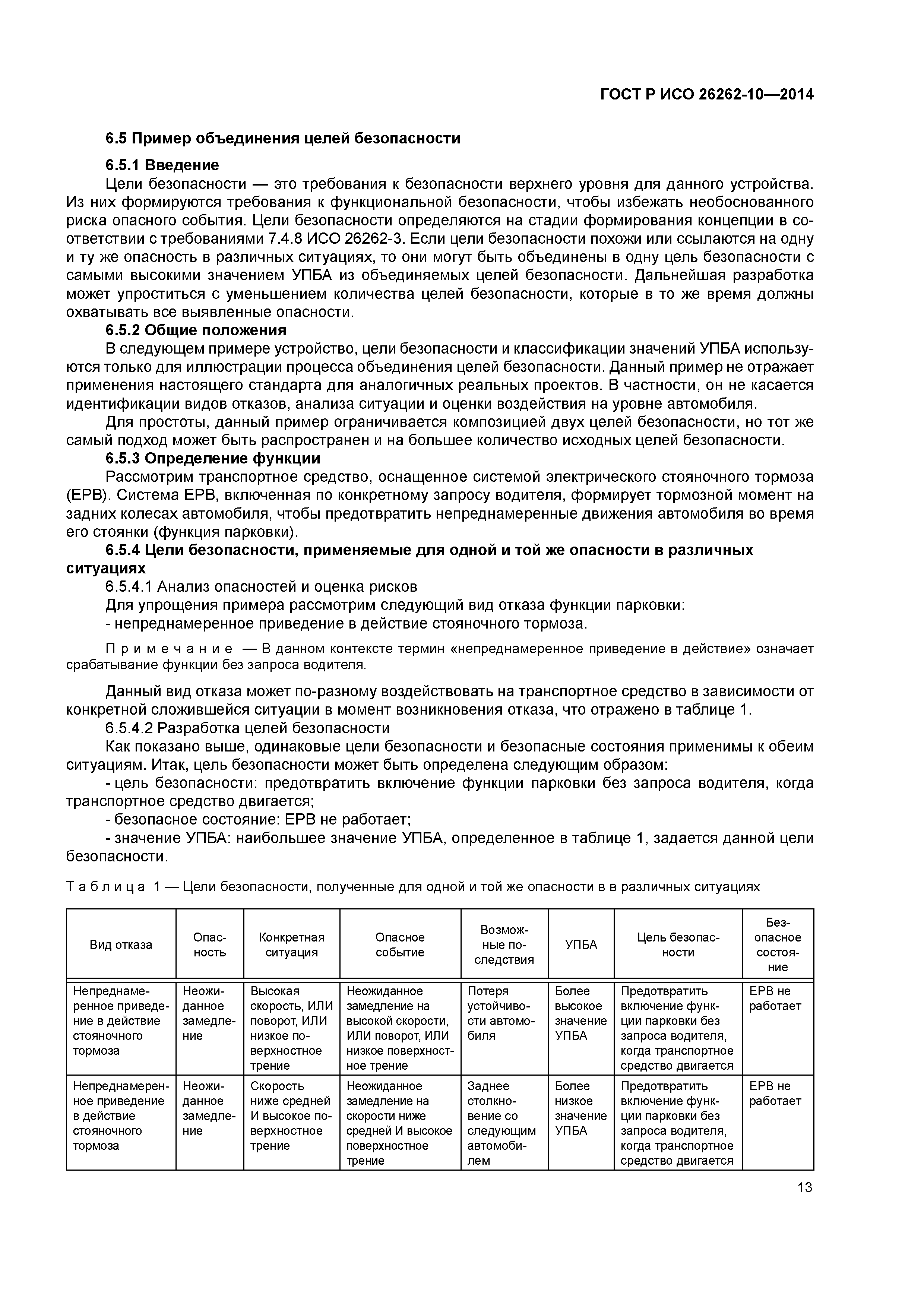 ГОСТ Р ИСО 26262-10-2014