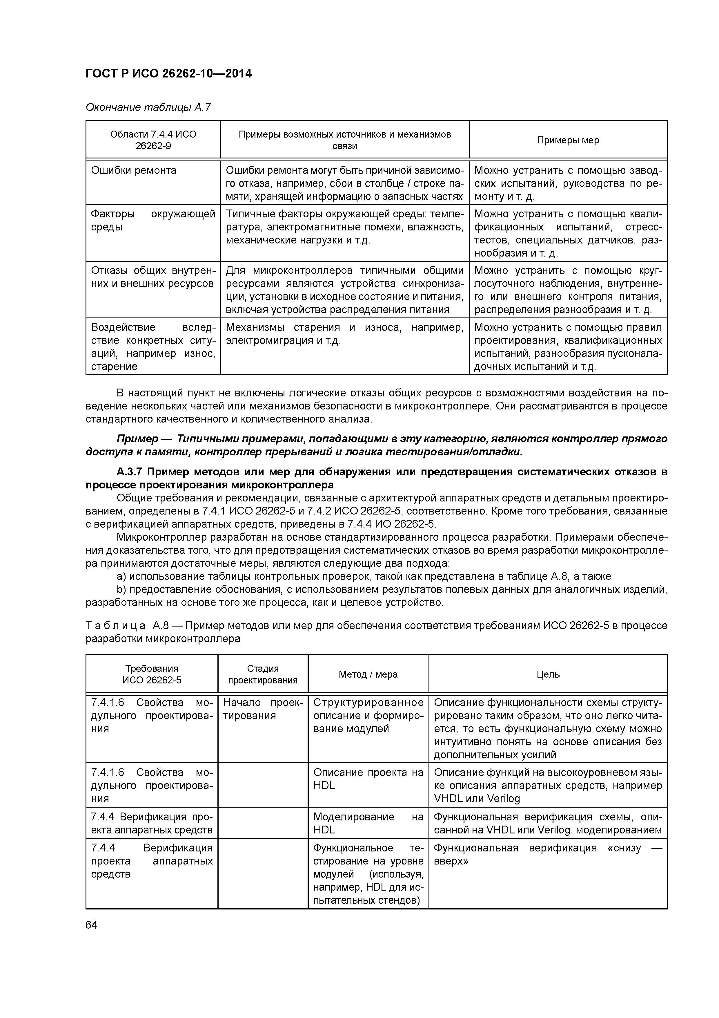 ГОСТ Р ИСО 26262-10-2014