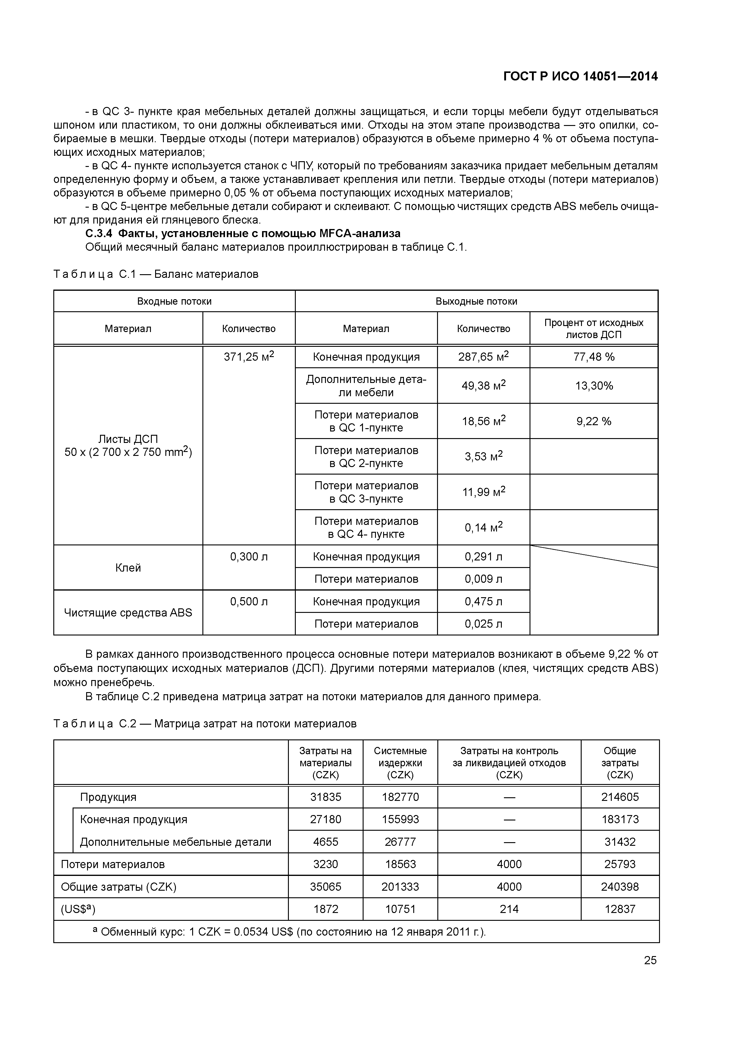ГОСТ Р ИСО 14051-2014