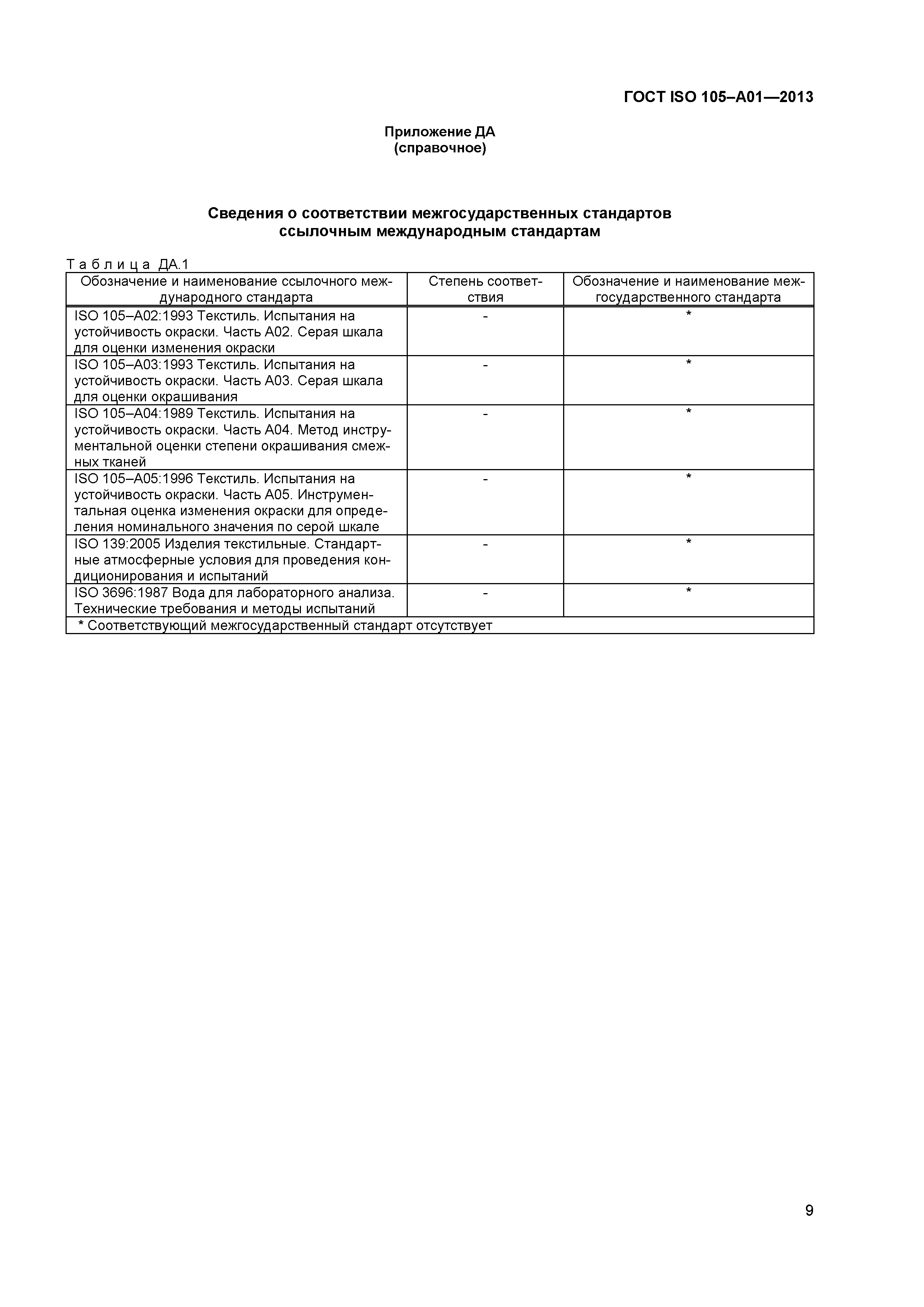 ГОСТ ISO 105-A01-2013