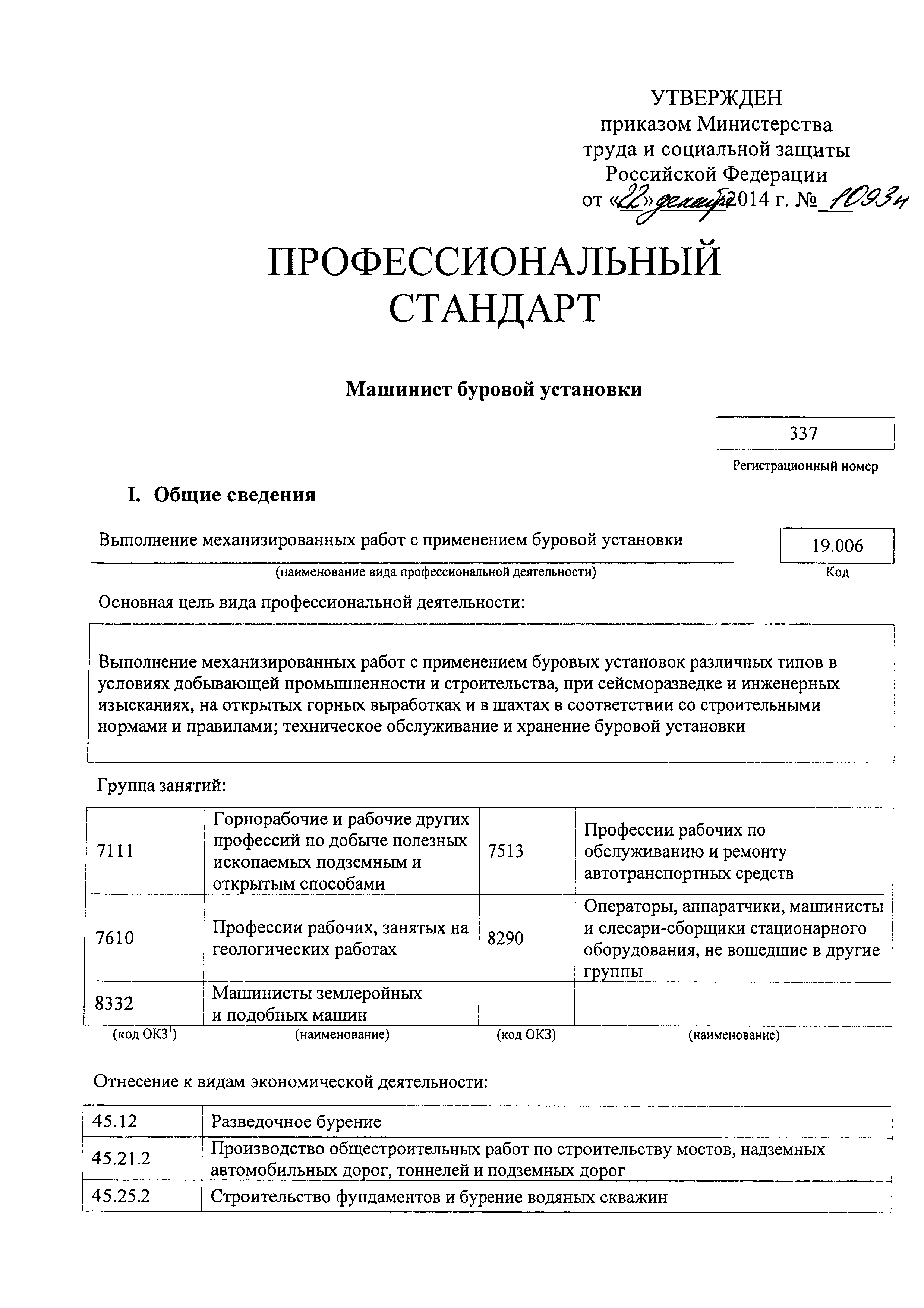 Приказ 1093