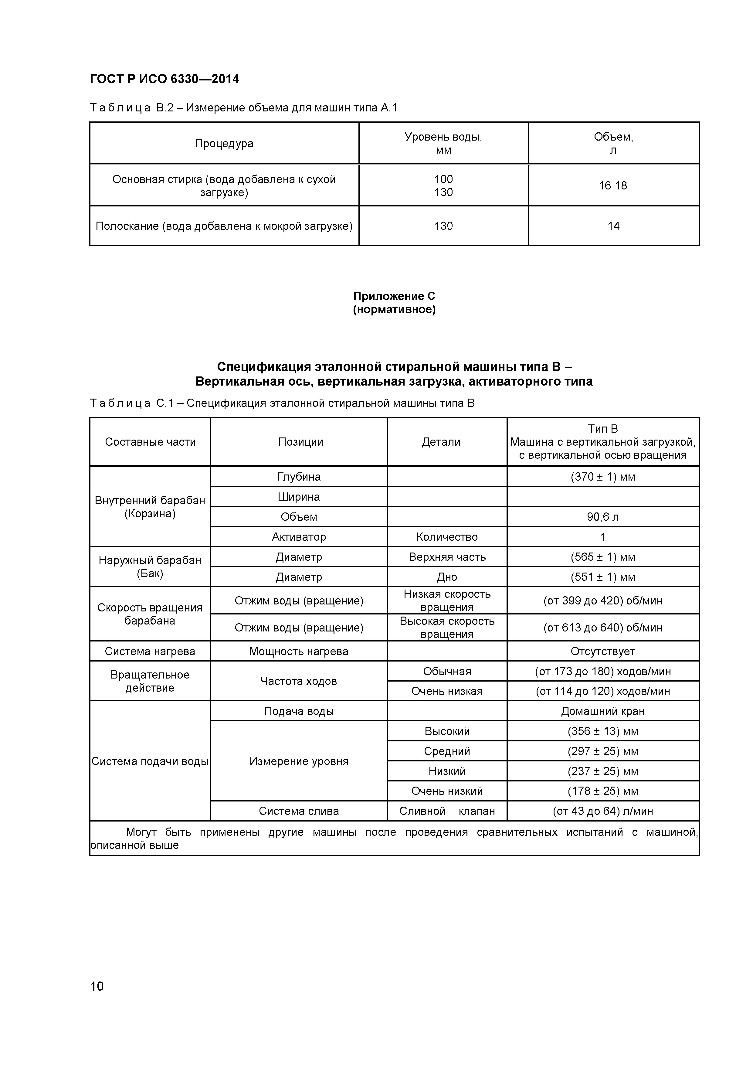 ГОСТ Р ИСО 6330-2014