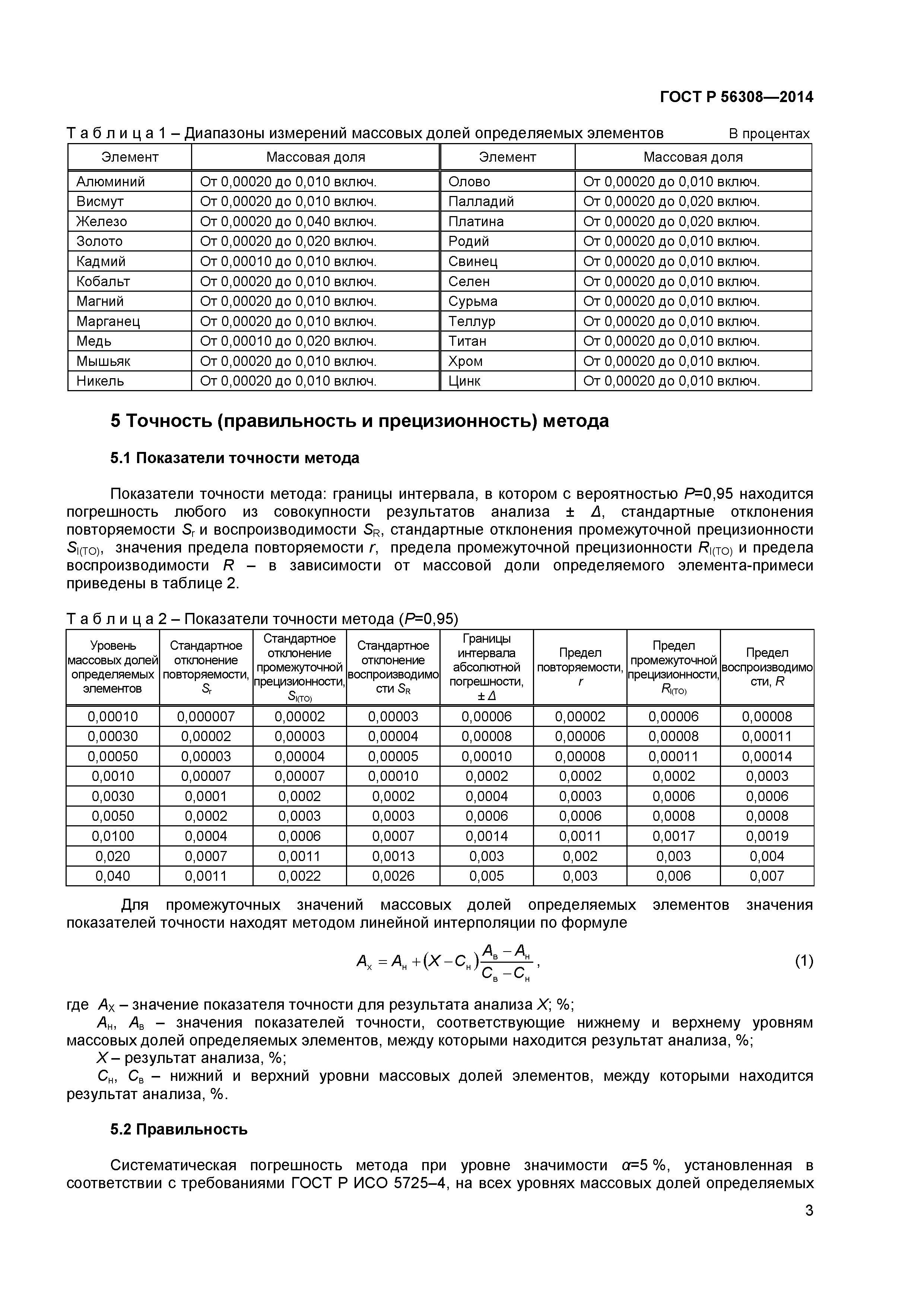 ГОСТ Р 56308-2014