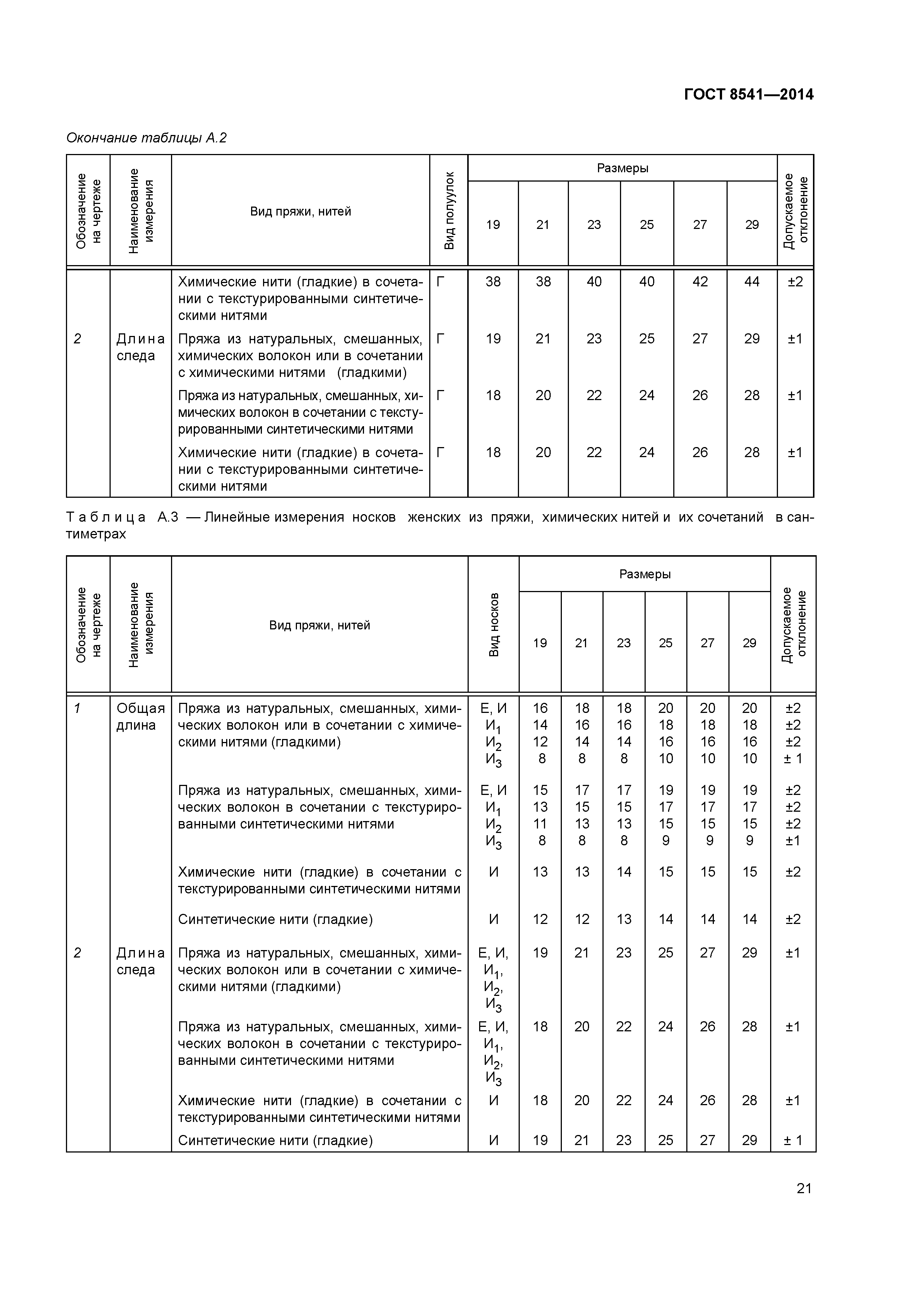 ГОСТ 8541-2014