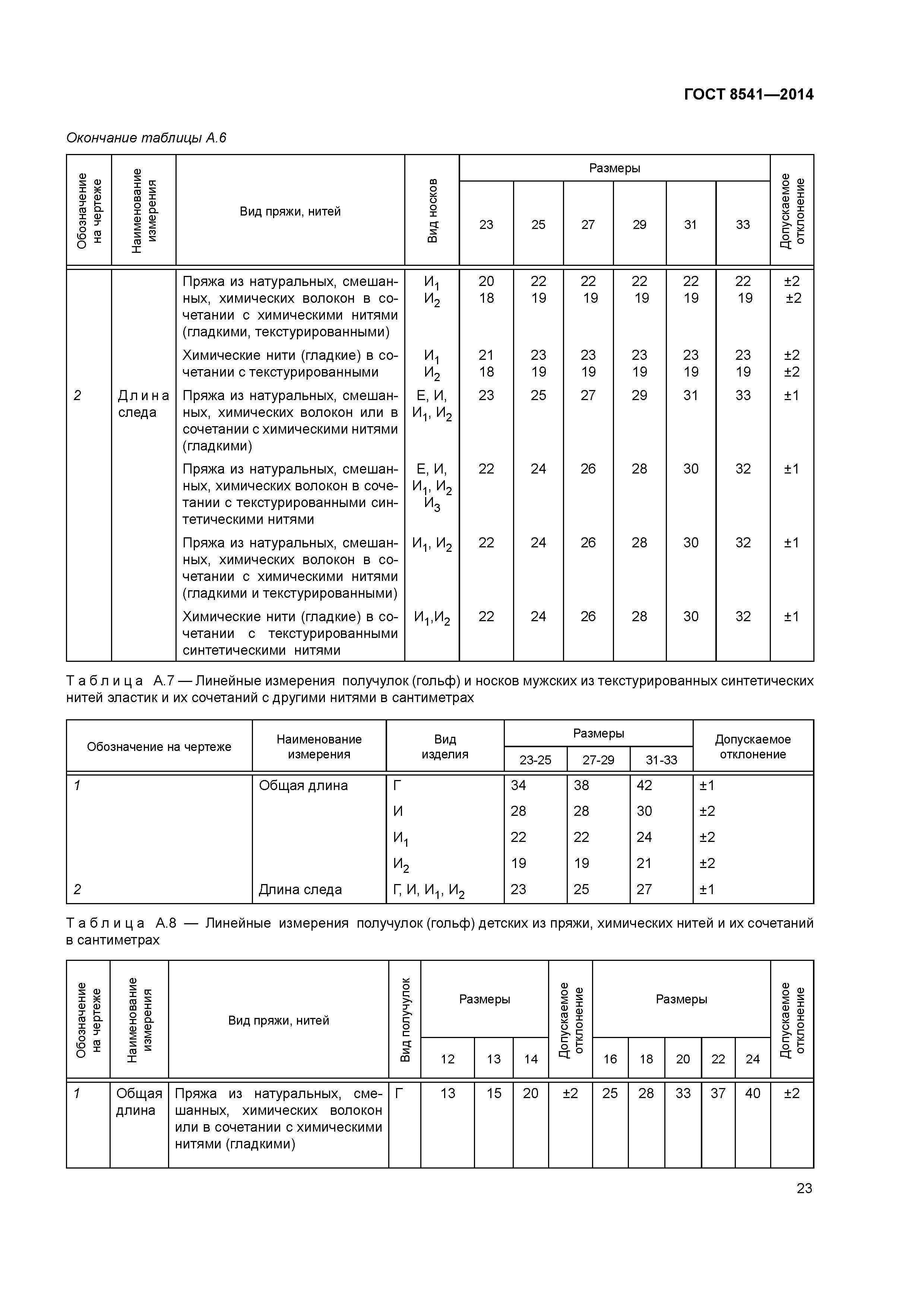 ГОСТ 8541-2014