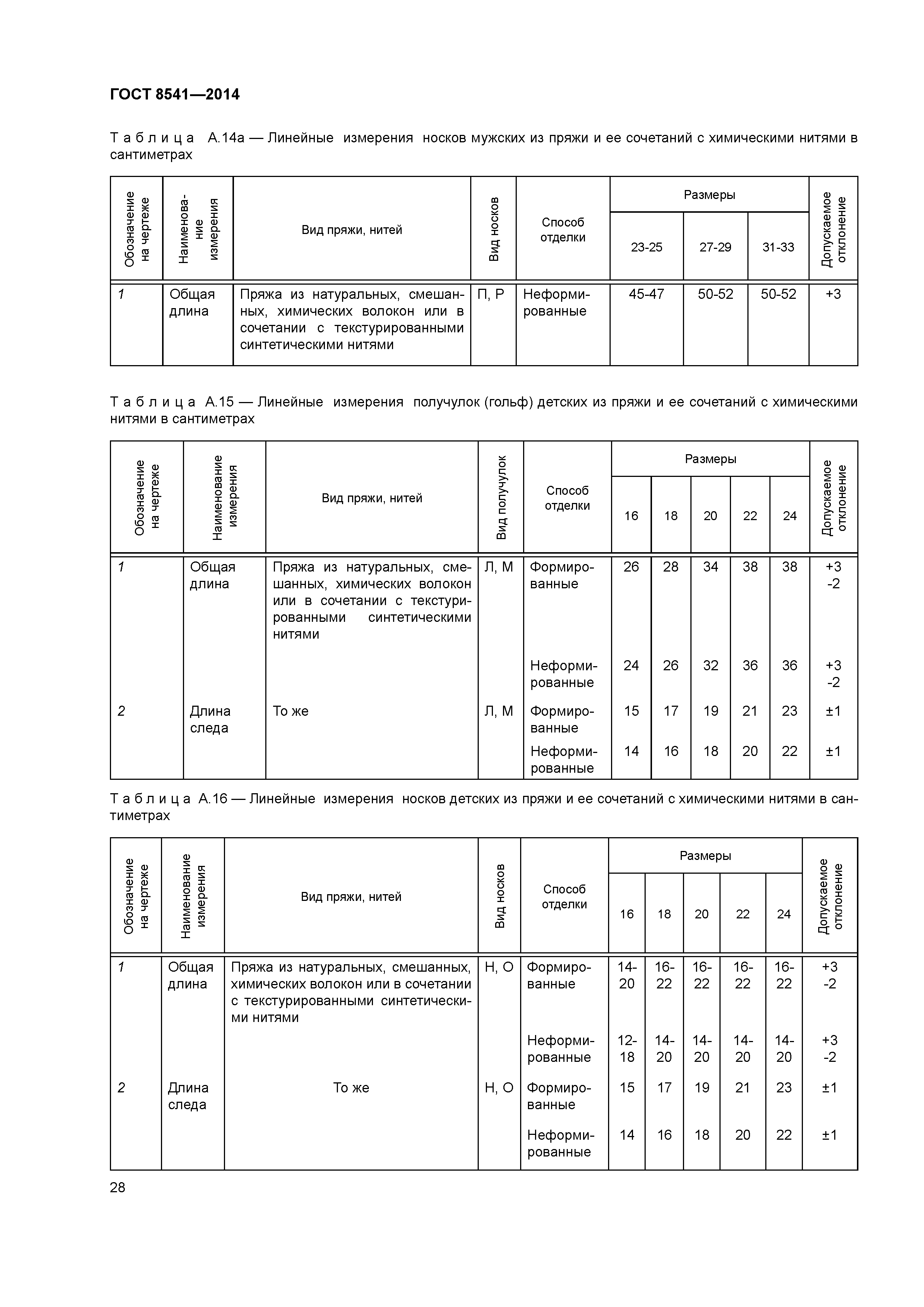 ГОСТ 8541-2014