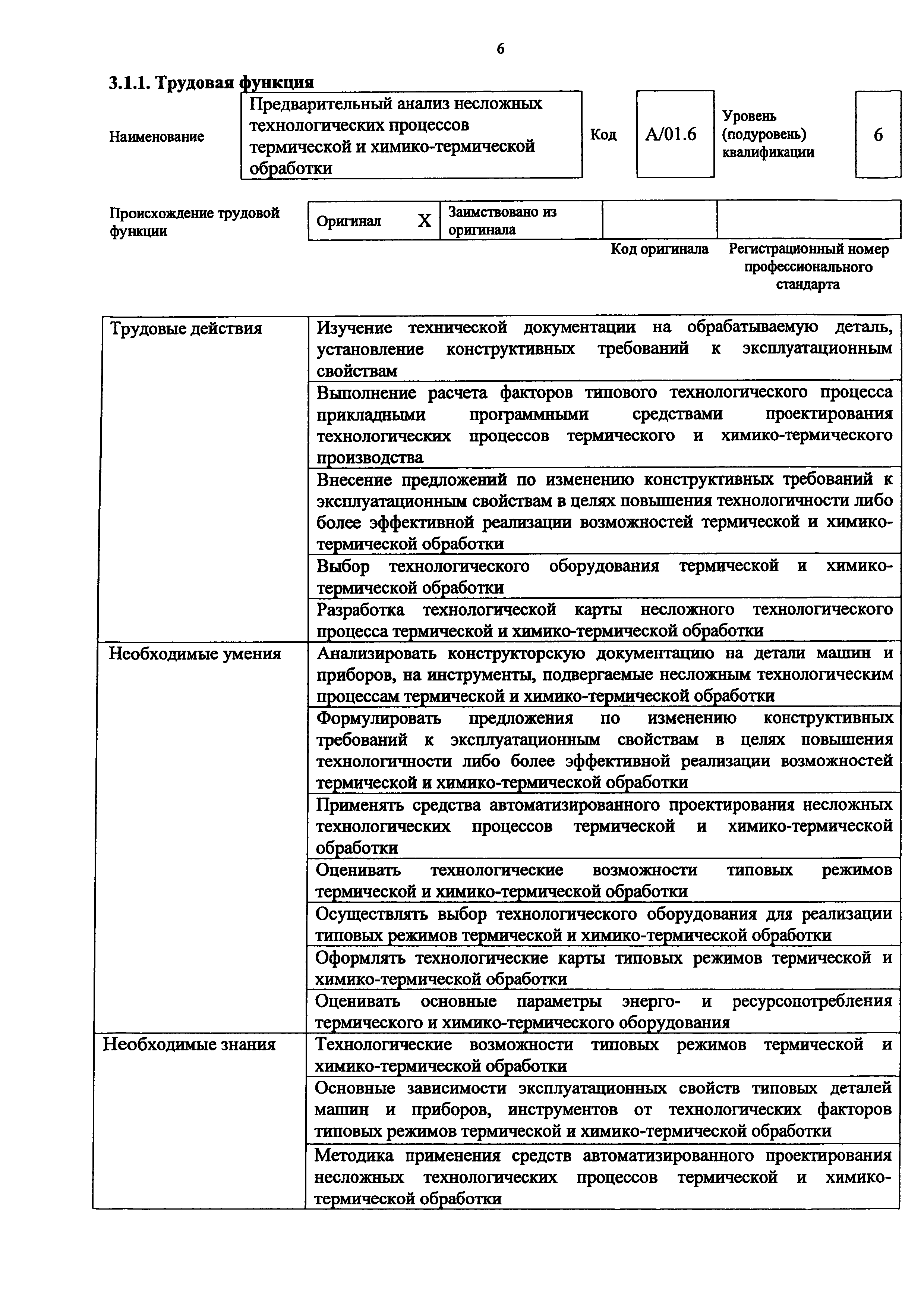 Скачать Приказ 1146н Об утверждении профессионального стандарта Специалист  по автоматизации и механизации технологических процессов термического  производства