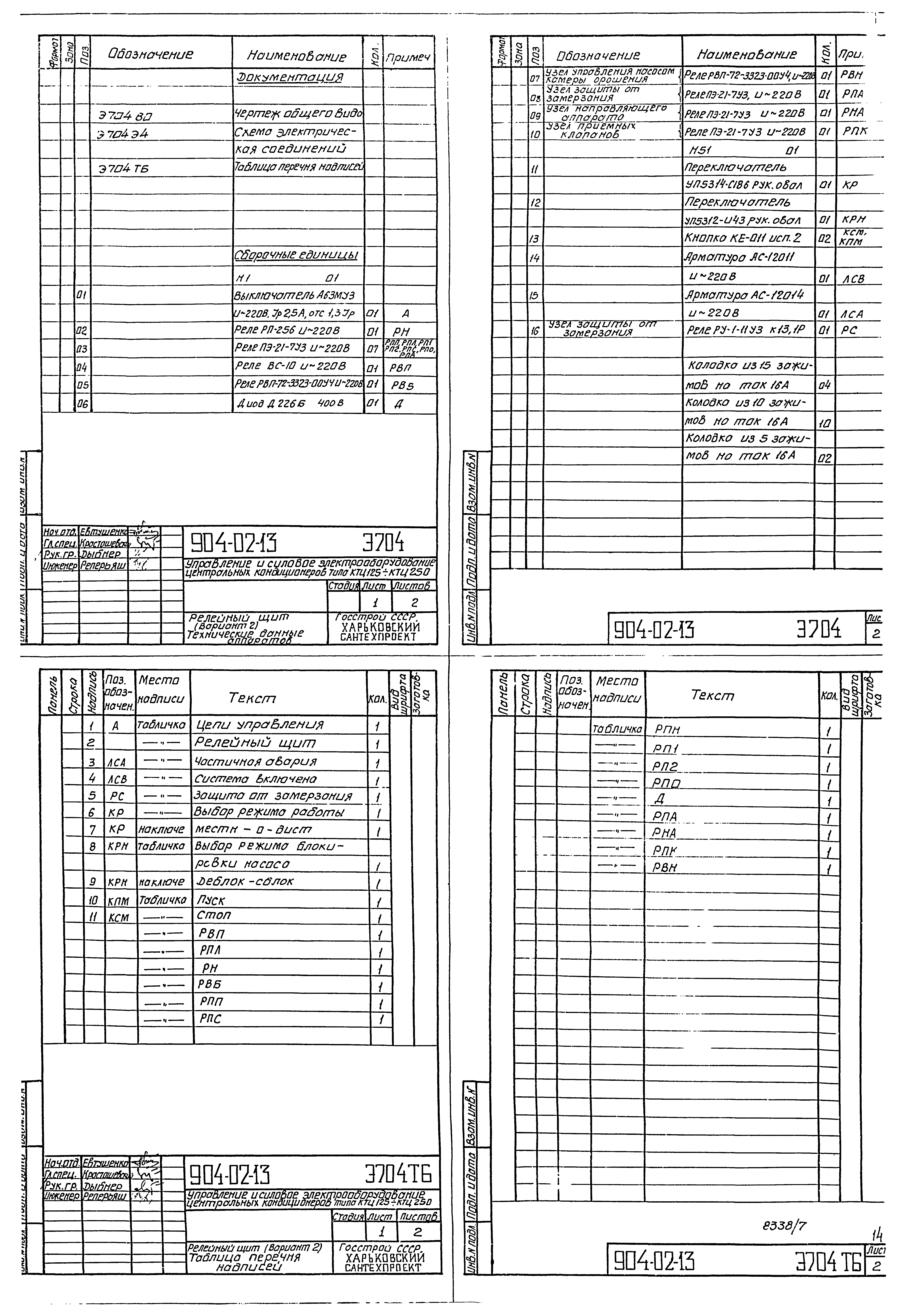 Типовые проектные решения 904-02-13