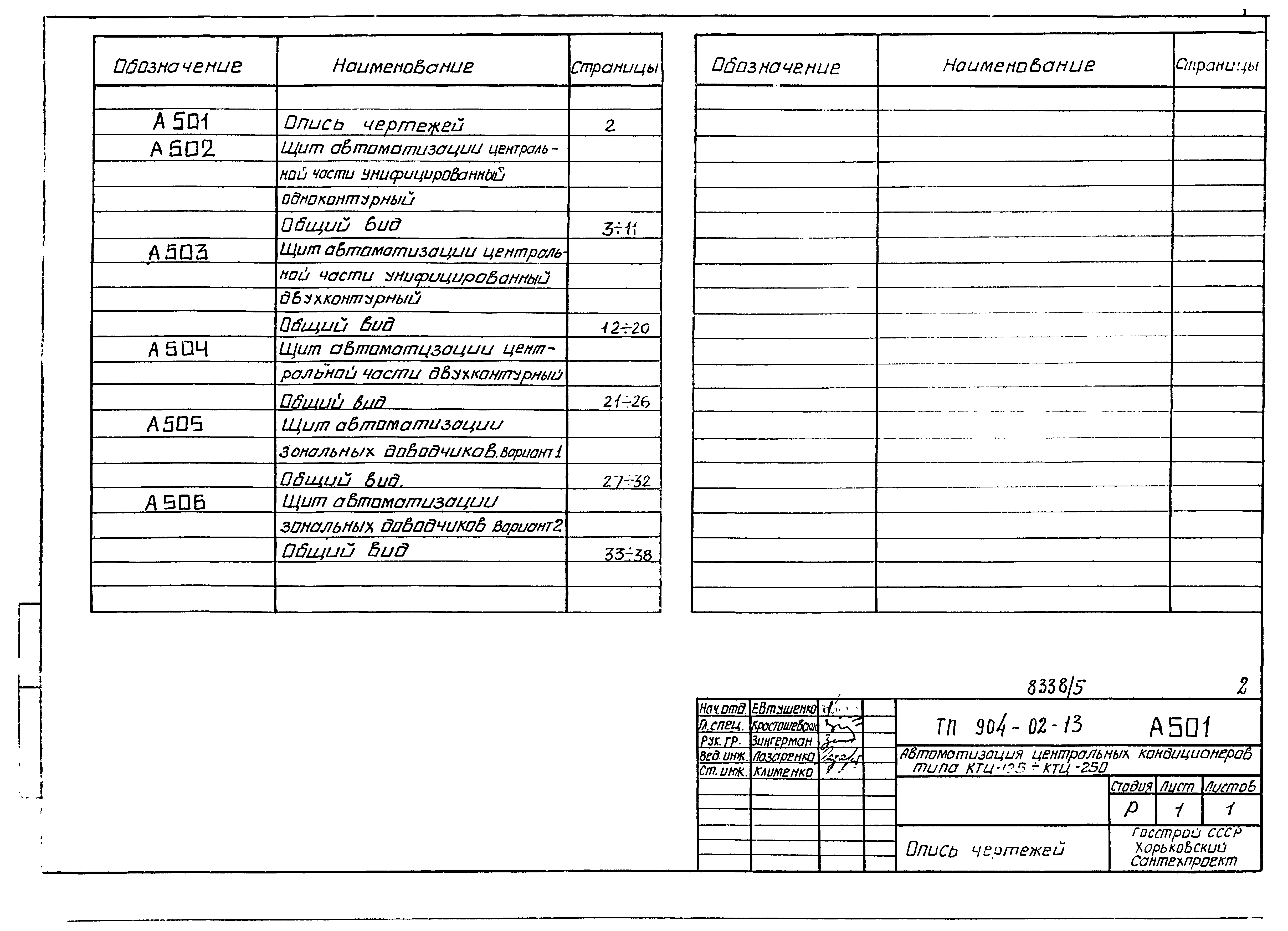 Типовые проектные решения 904-02-13