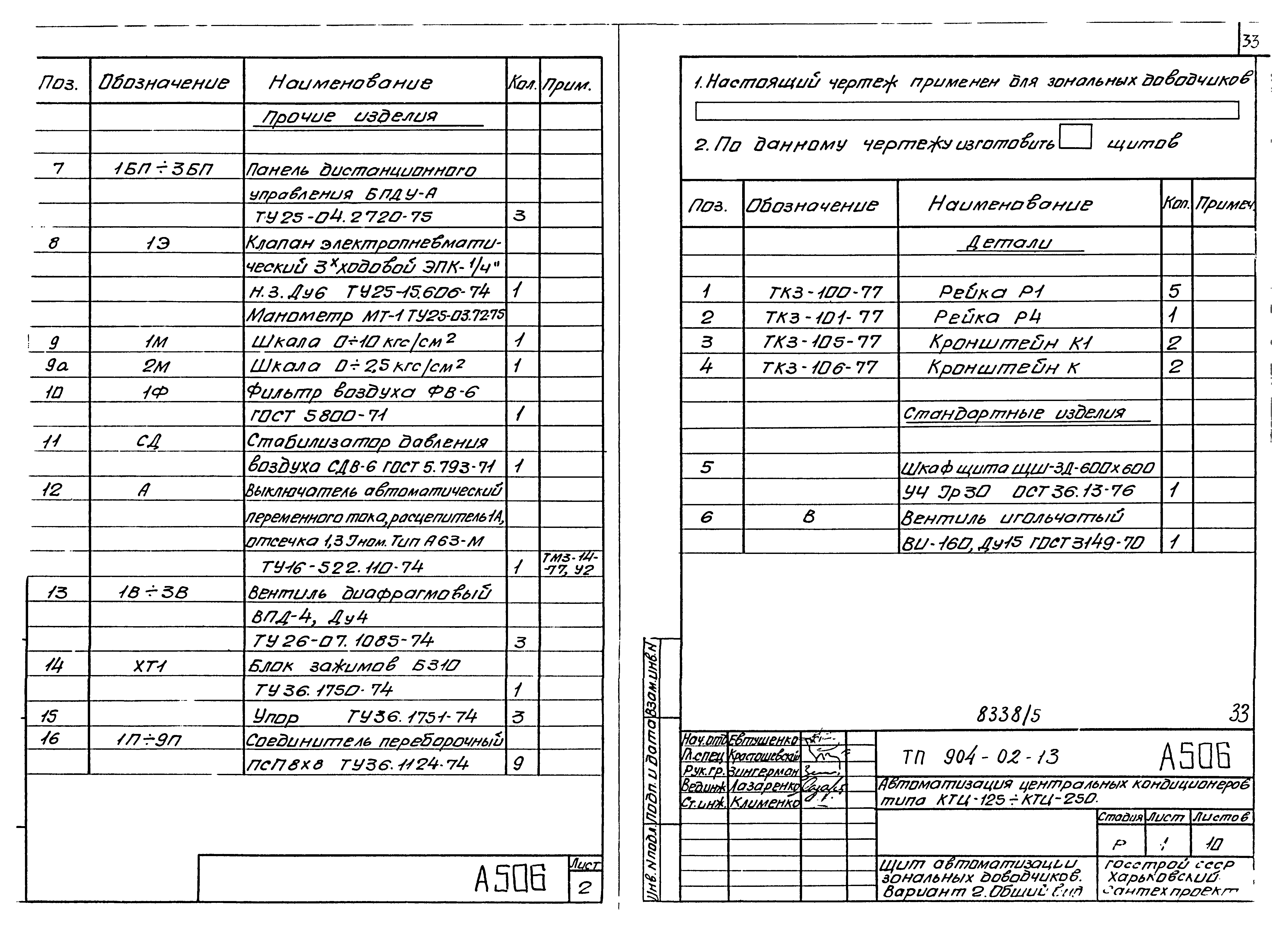 Типовые проектные решения 904-02-13