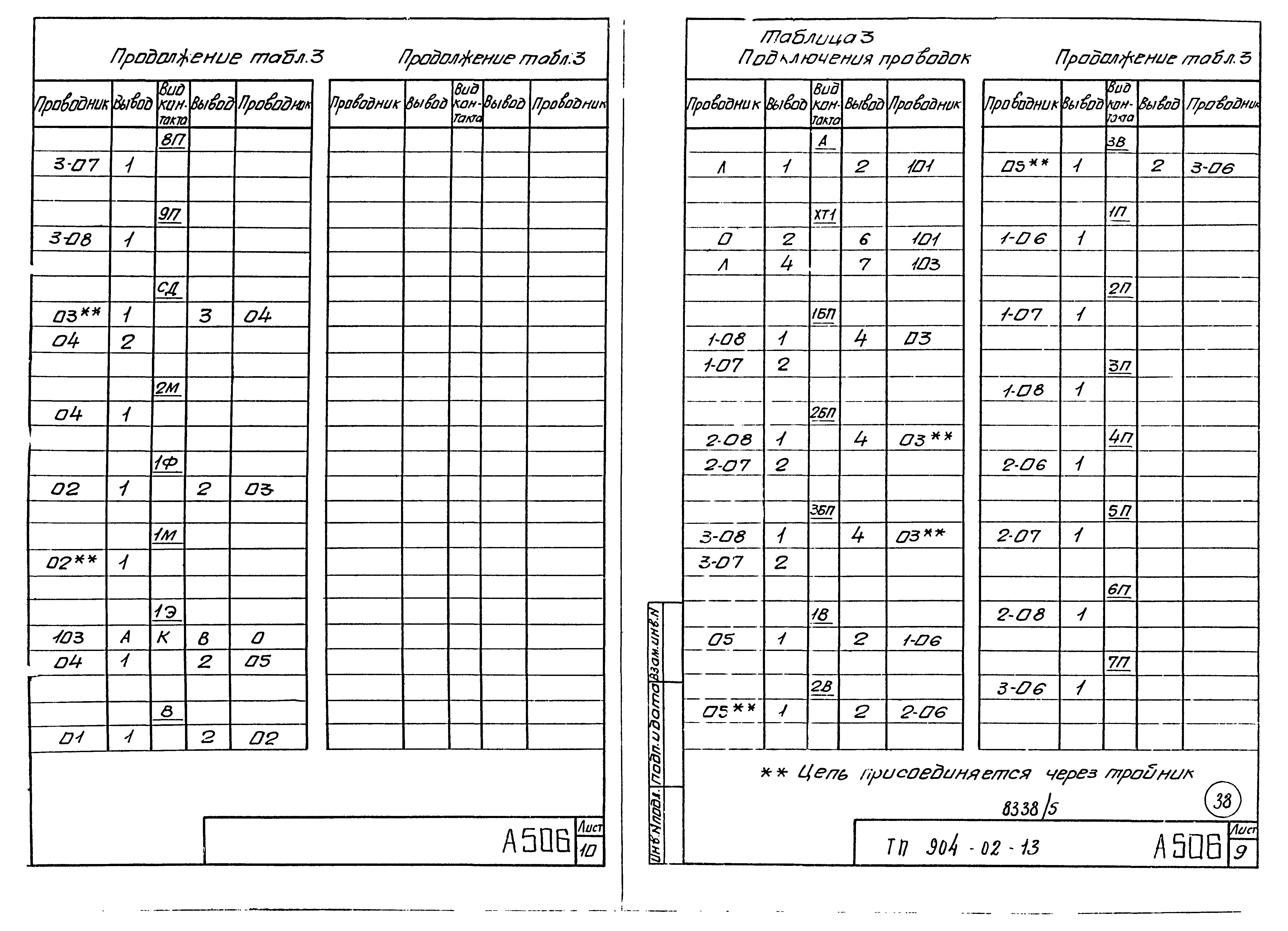 Типовые проектные решения 904-02-13