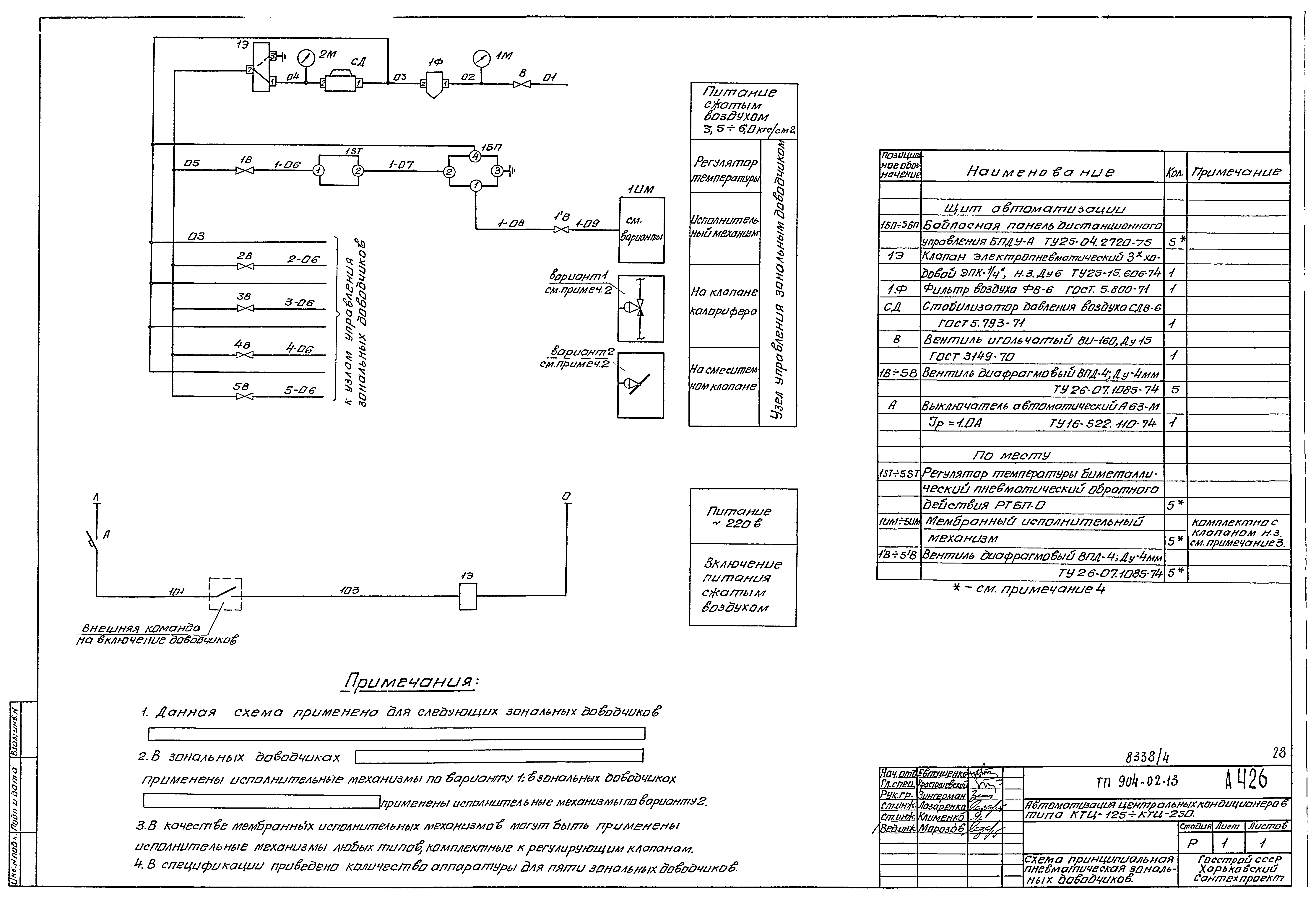 Типовые проектные решения 904-02-13