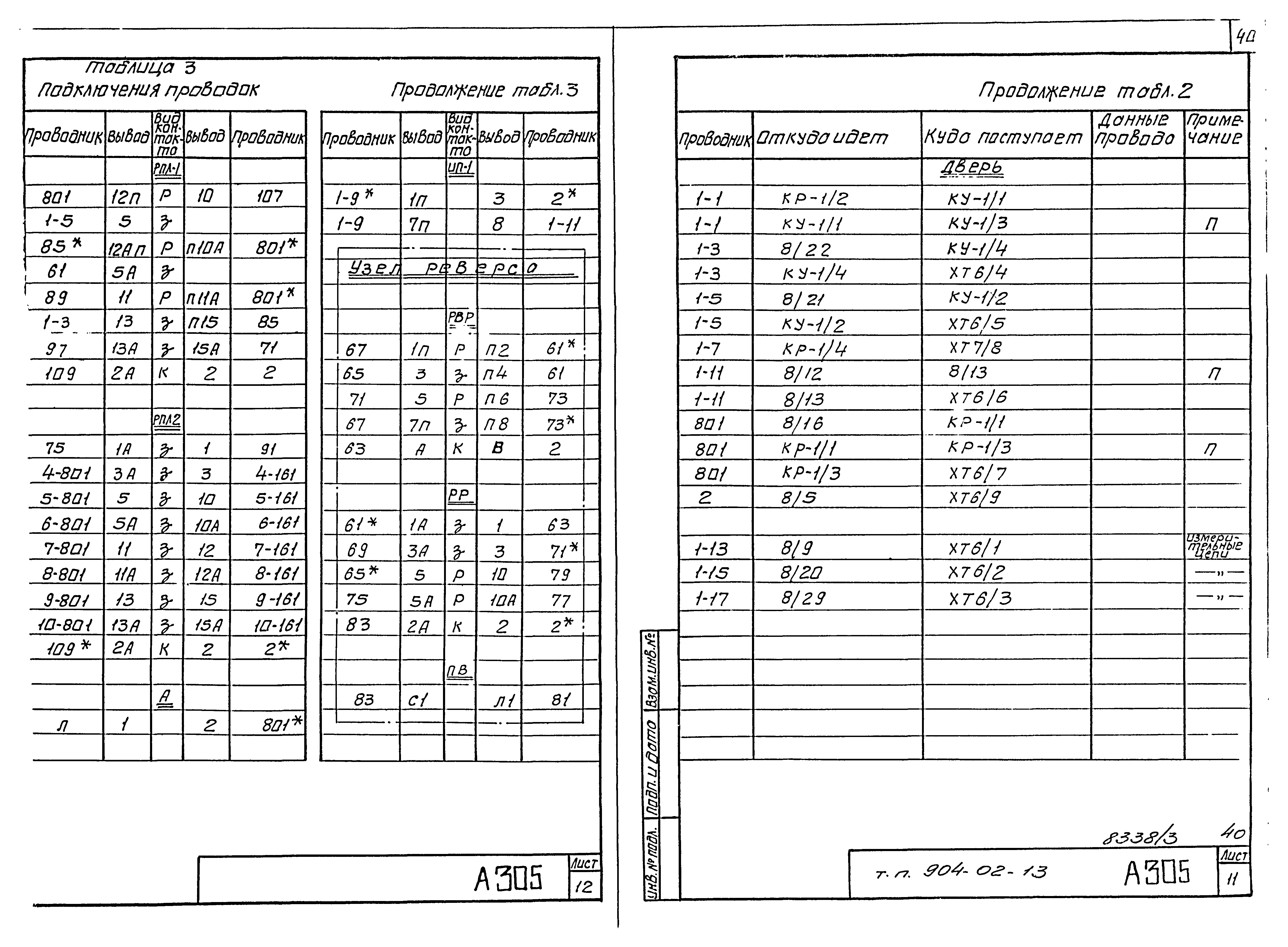 Типовые проектные решения 904-02-13