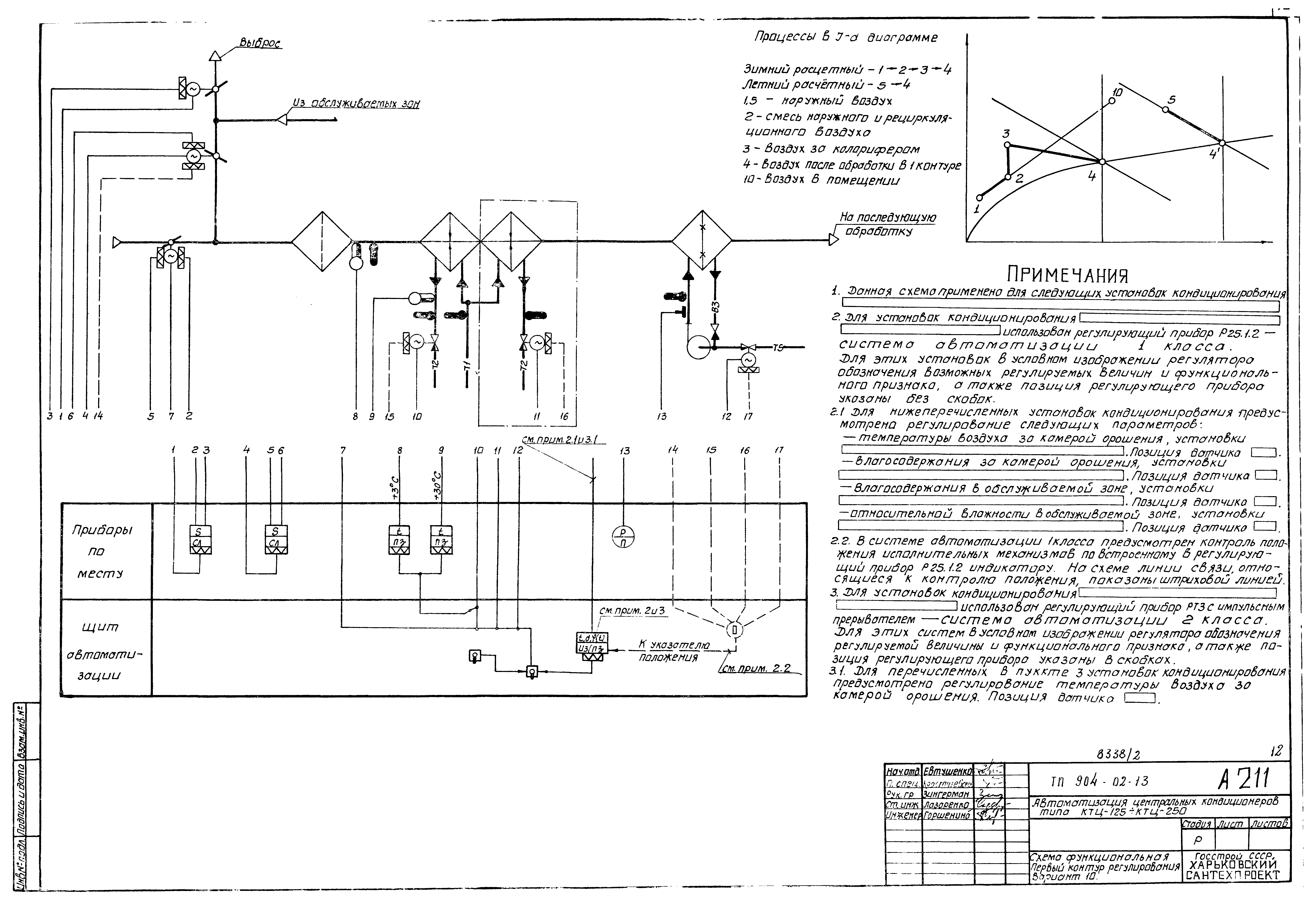 Типовые проектные решения 904-02-13