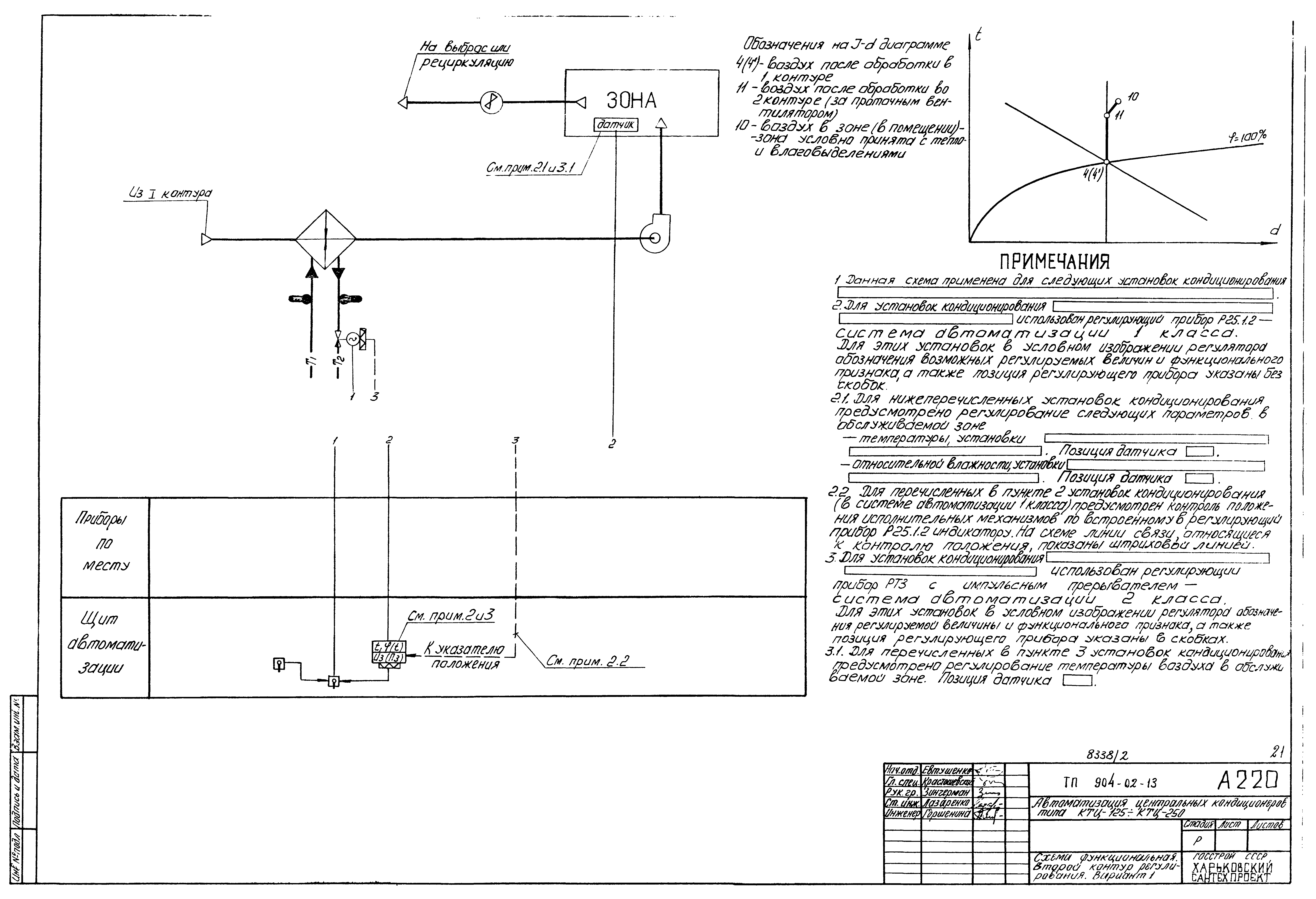 Типовые проектные решения 904-02-13