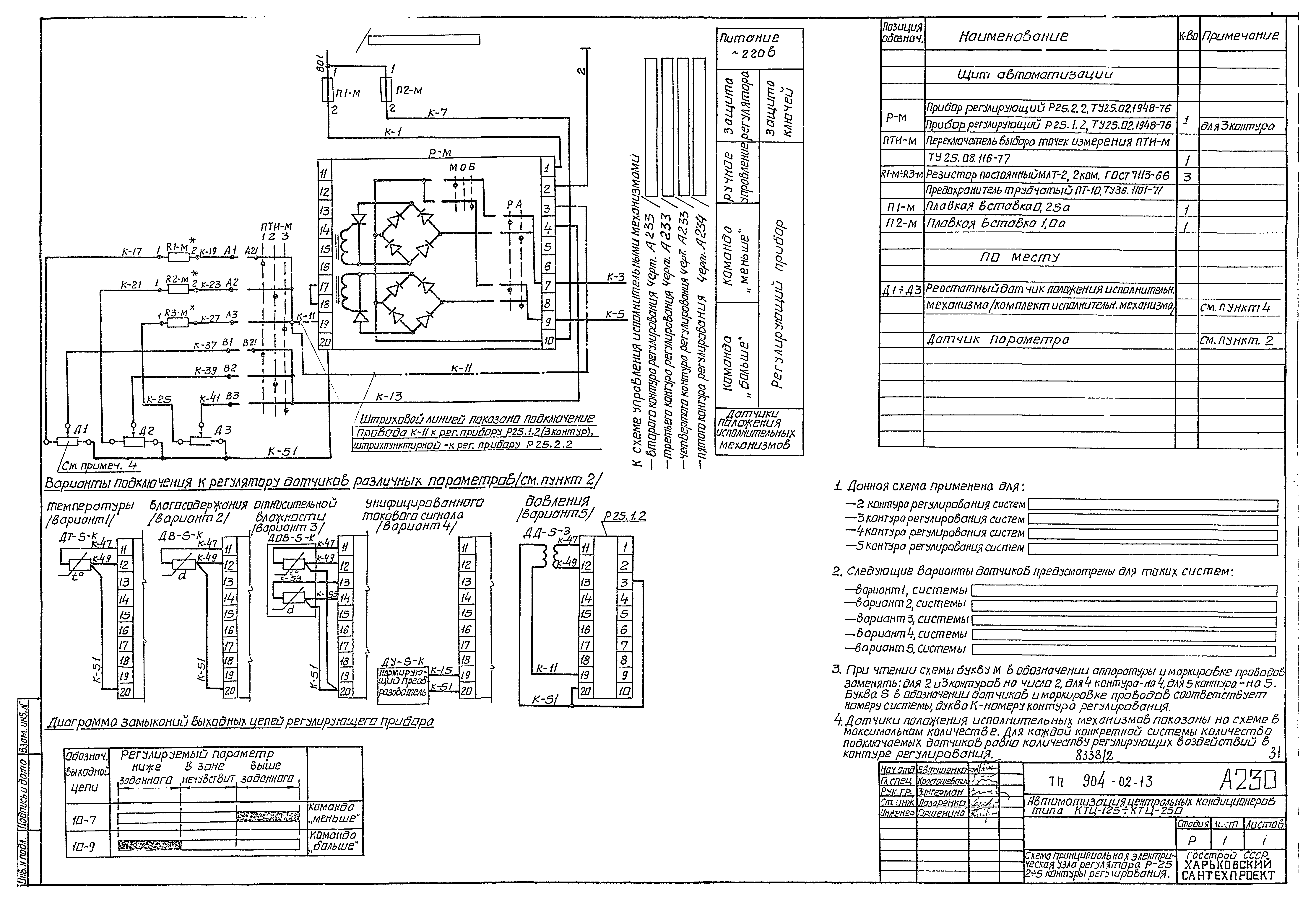 Типовые проектные решения 904-02-13