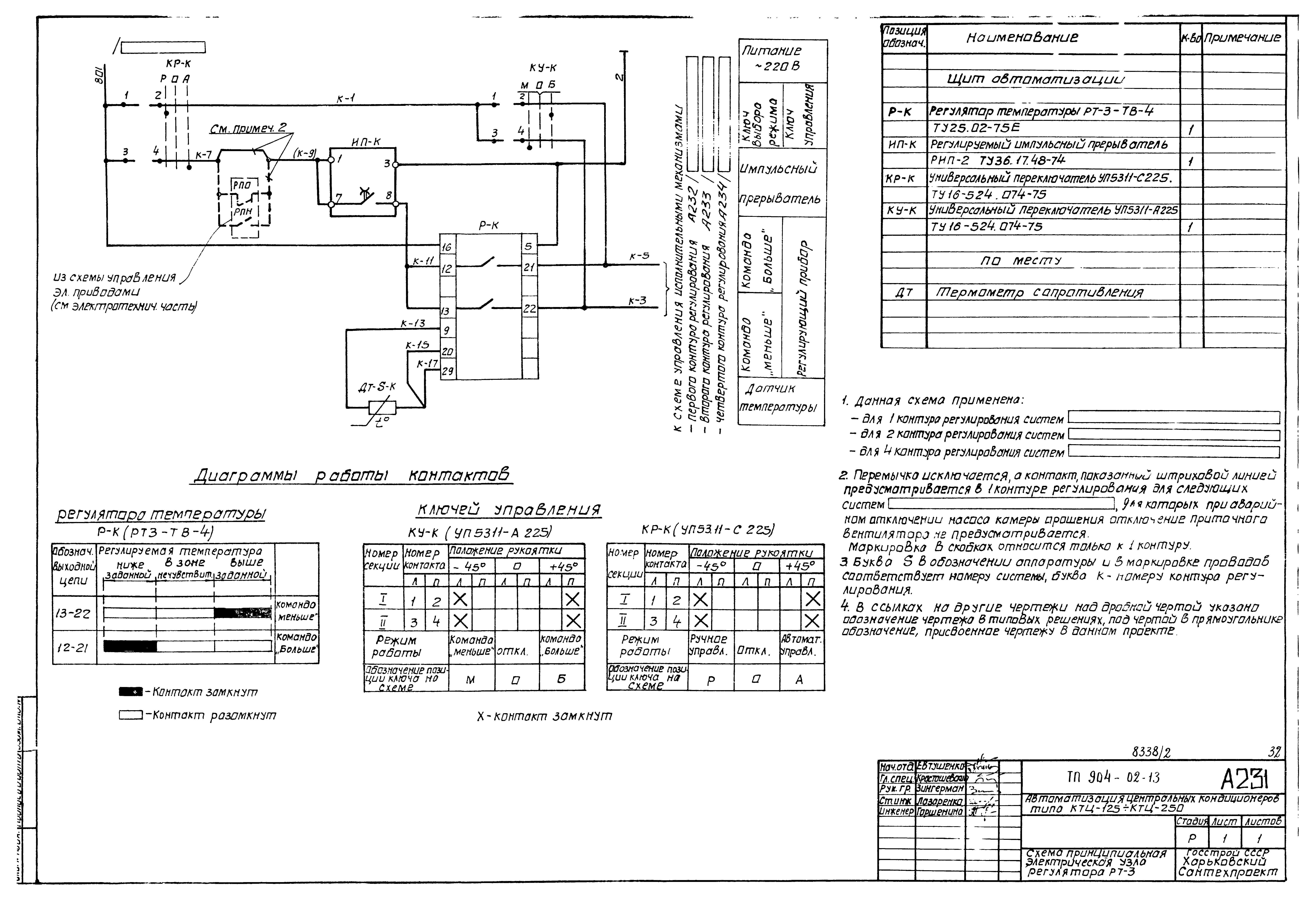 Типовые проектные решения 904-02-13