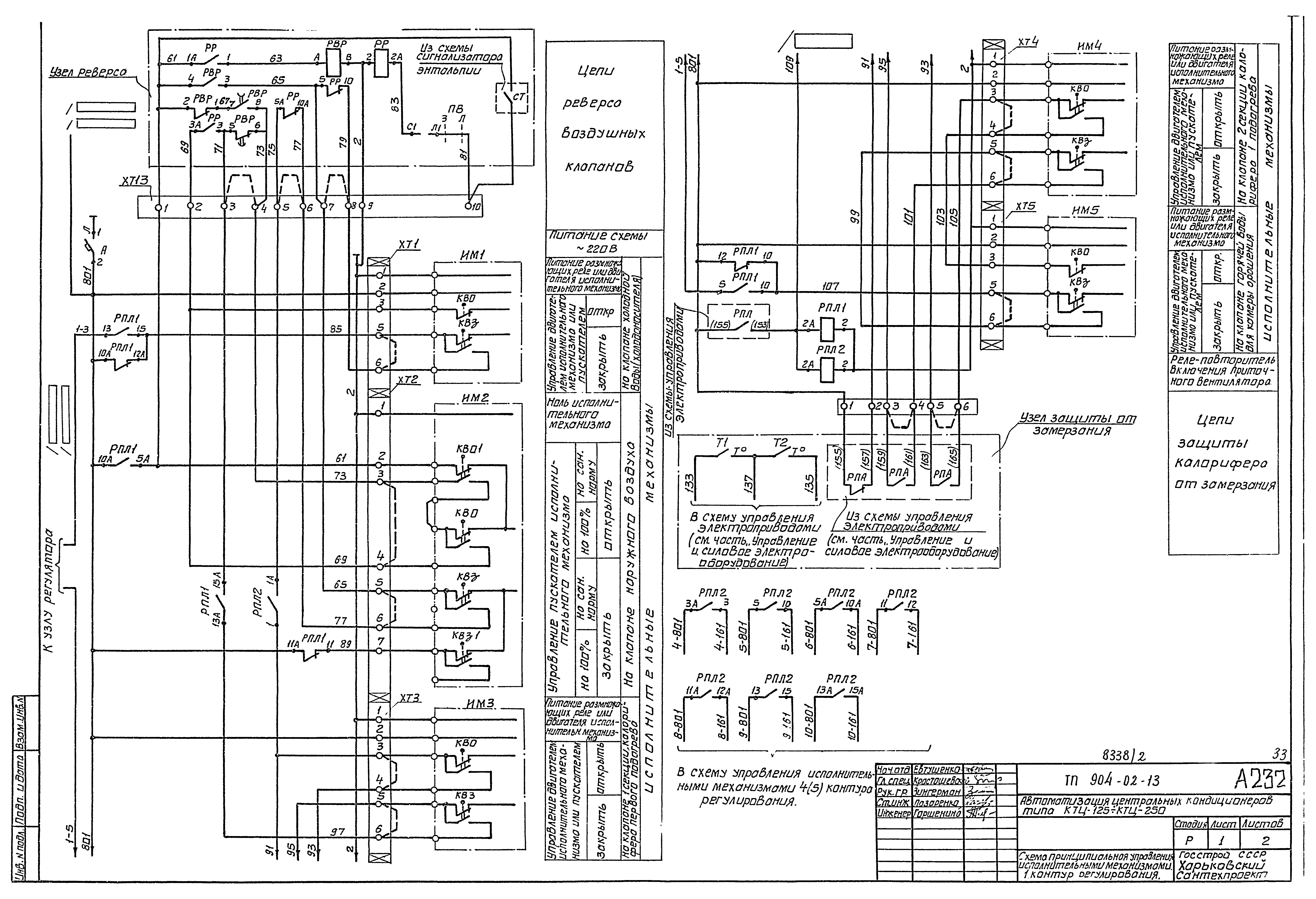 Типовые проектные решения 904-02-13