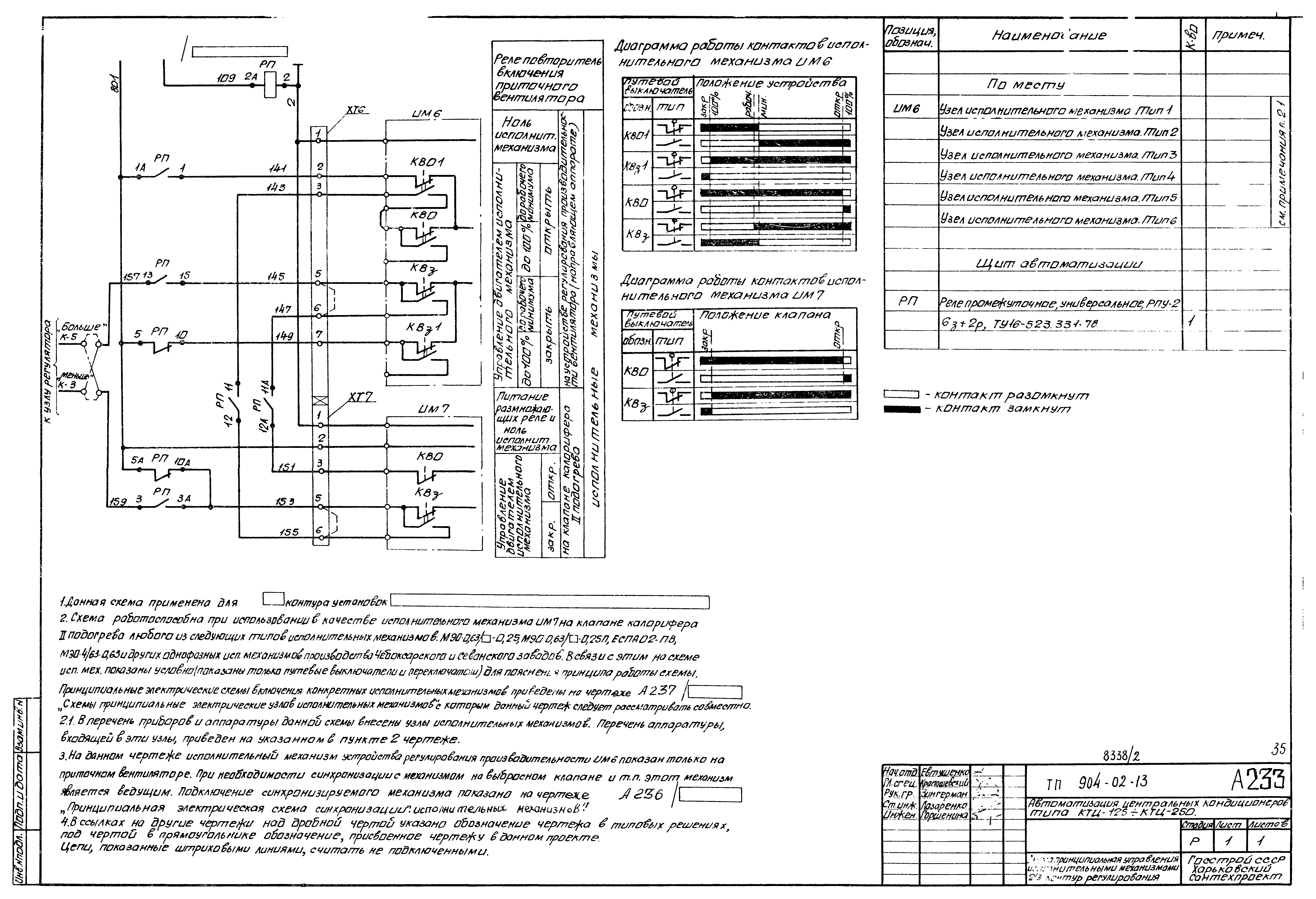 Типовые проектные решения 904-02-13