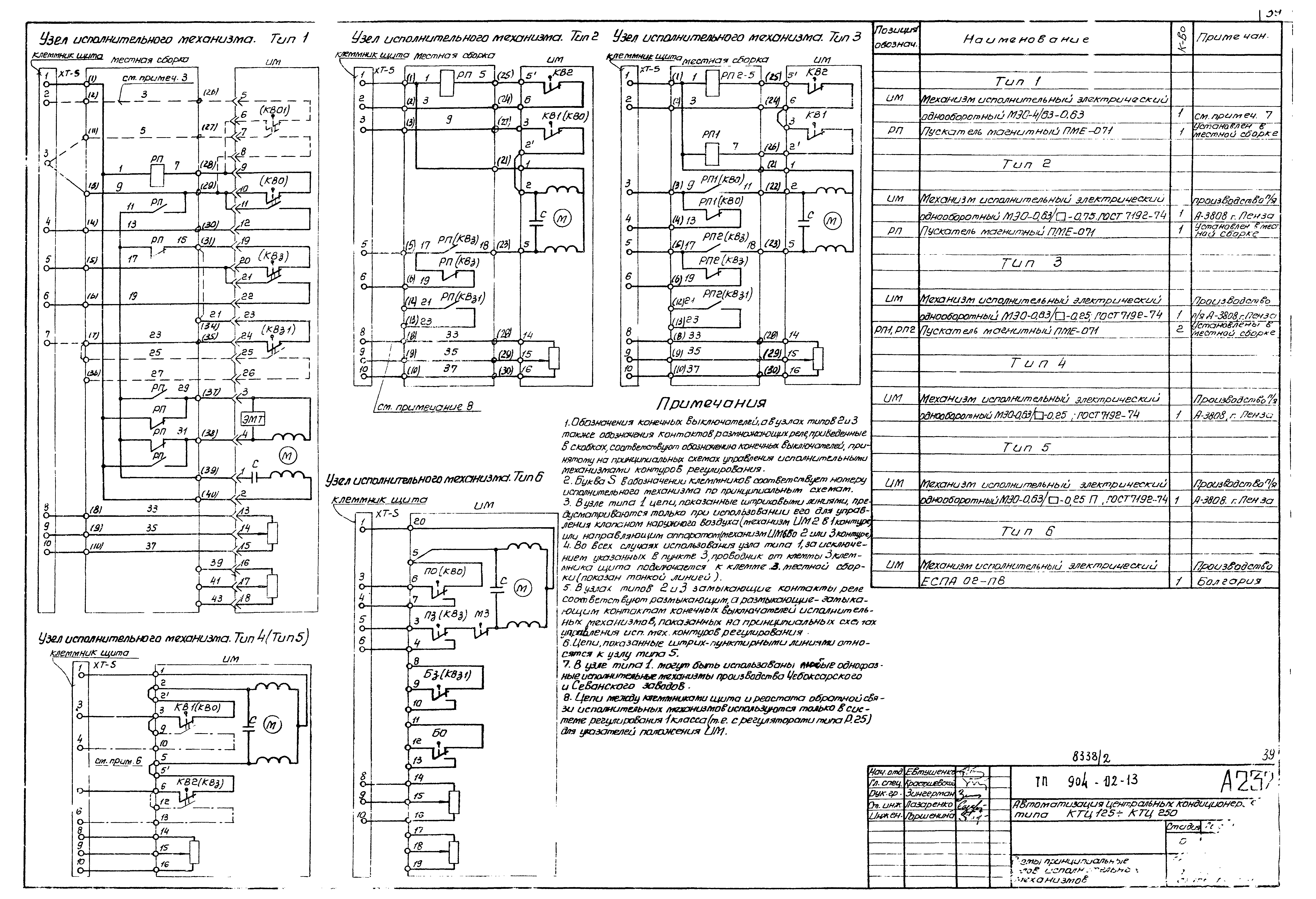 Типовые проектные решения 904-02-13