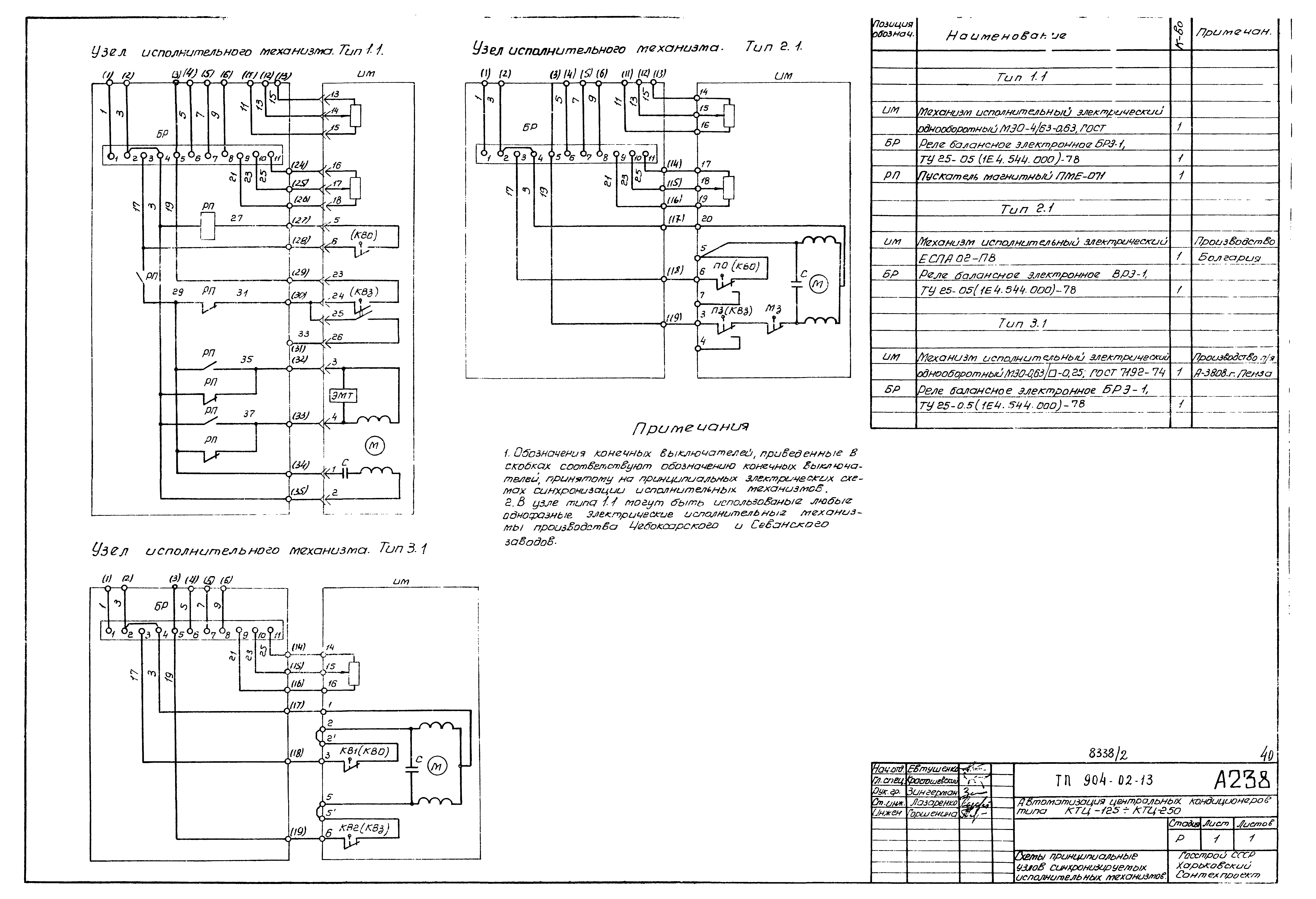 Типовые проектные решения 904-02-13