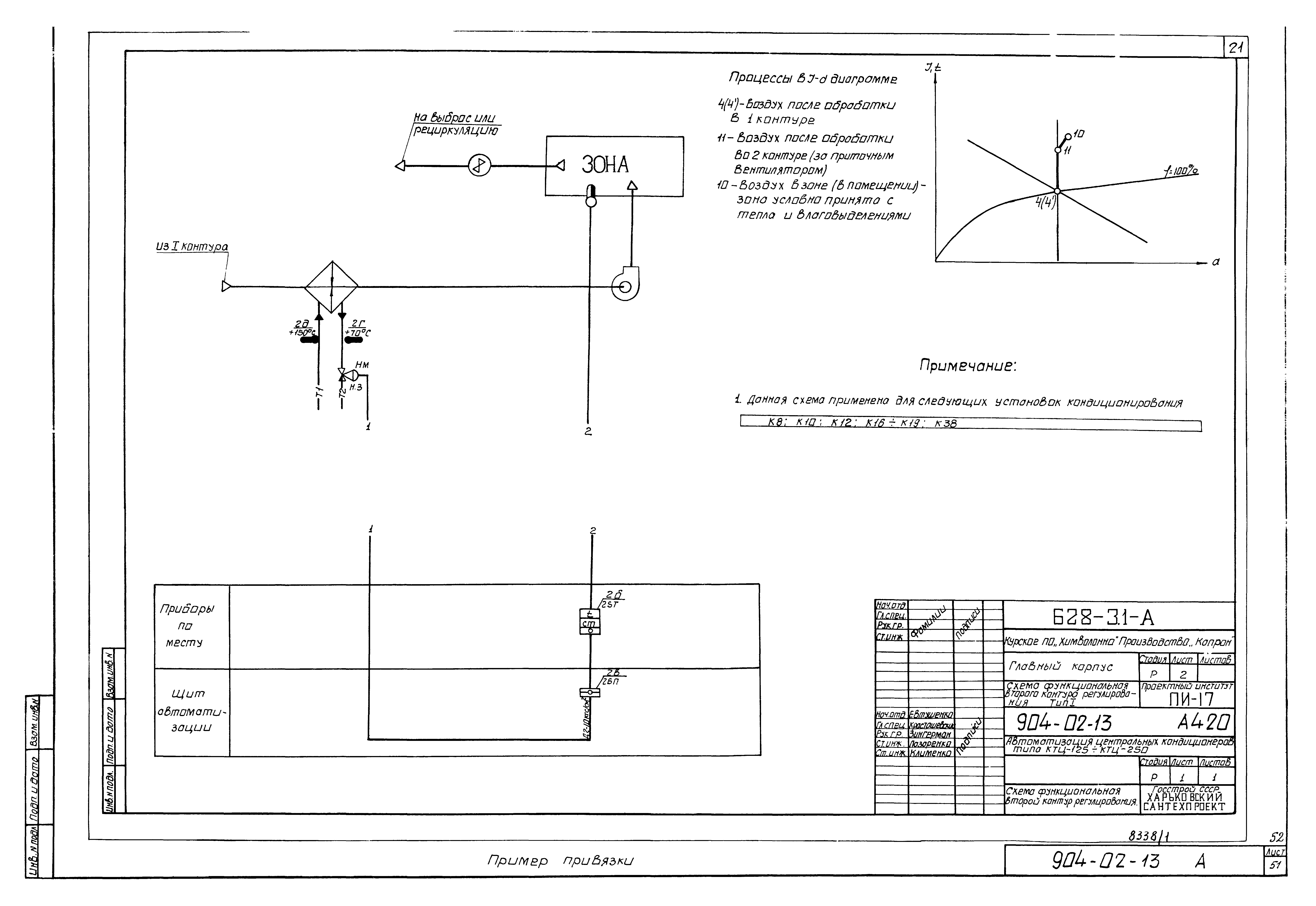 Типовые проектные решения 904-02-13