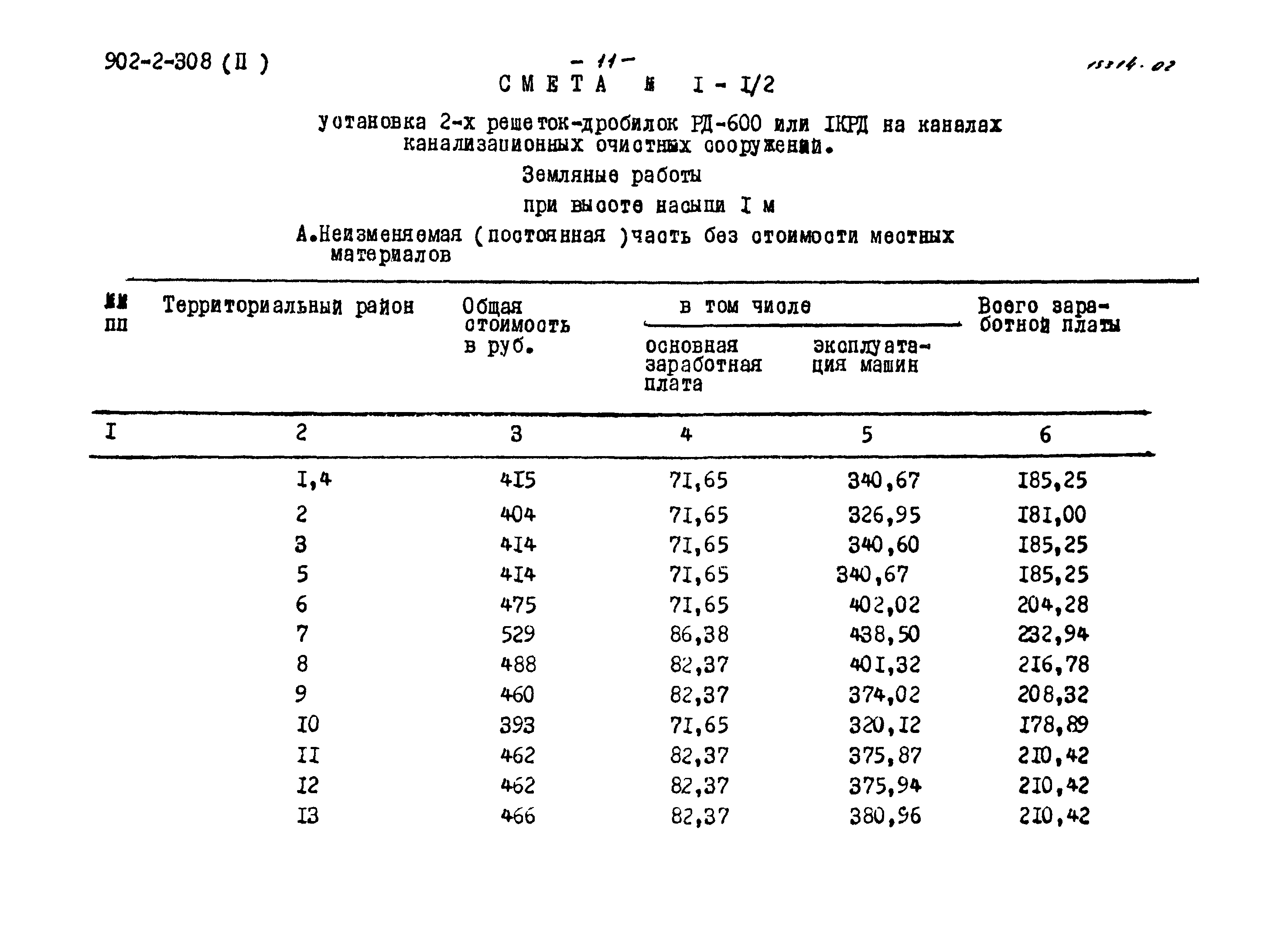 Типовой проект 902-2-308