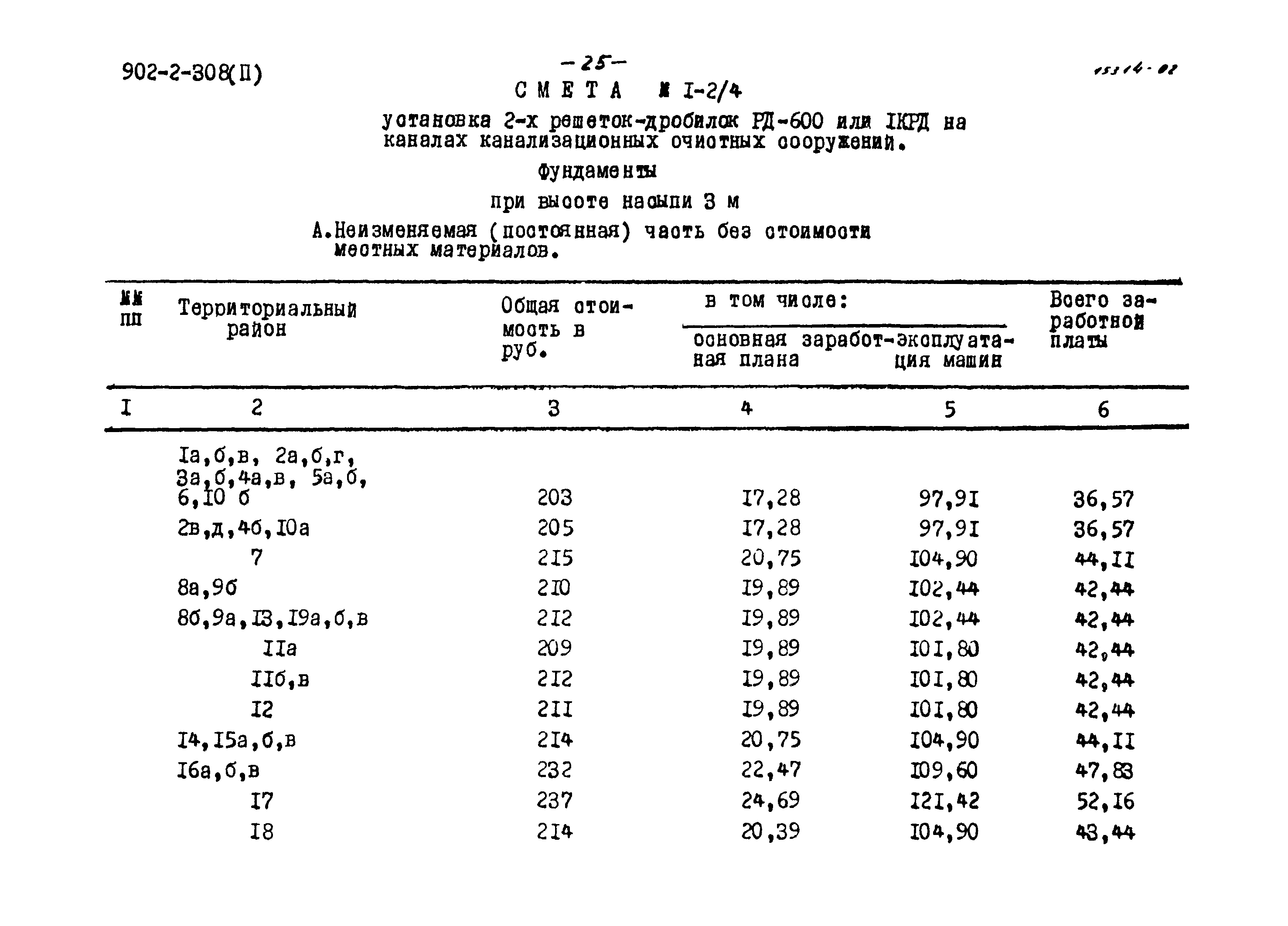 Типовой проект 902-2-308