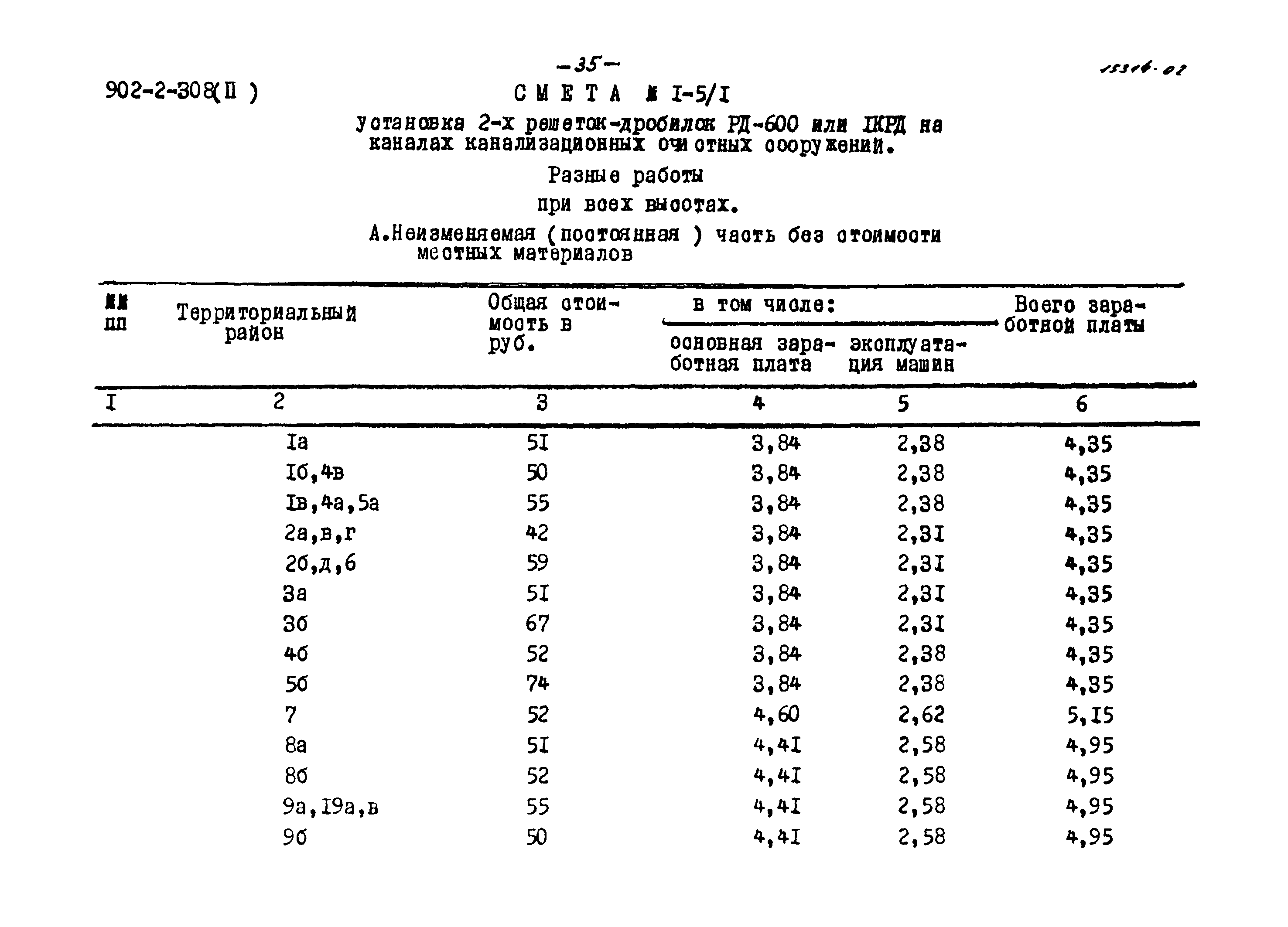 Типовой проект 902-2-308
