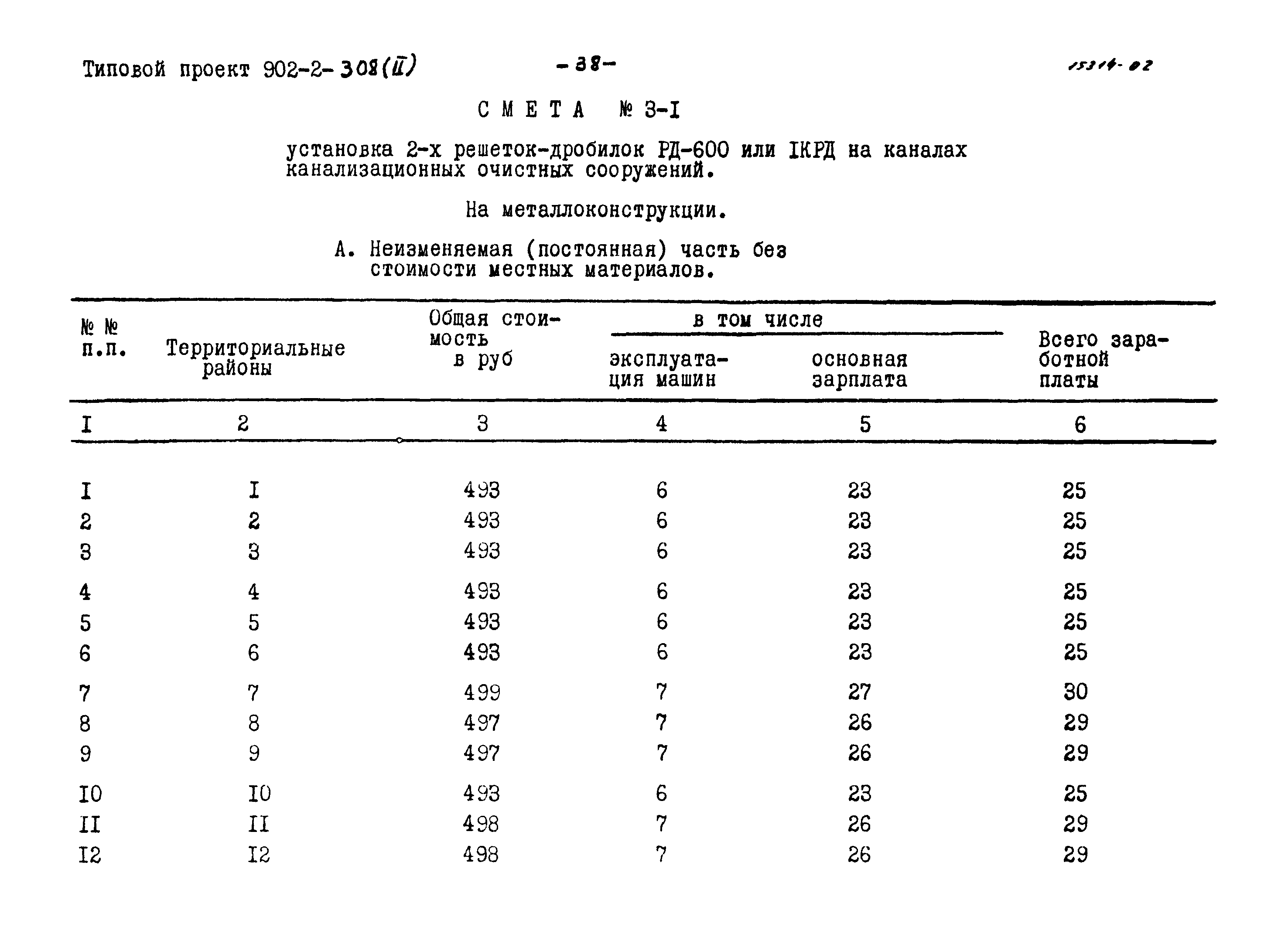 Типовой проект 902-2-308