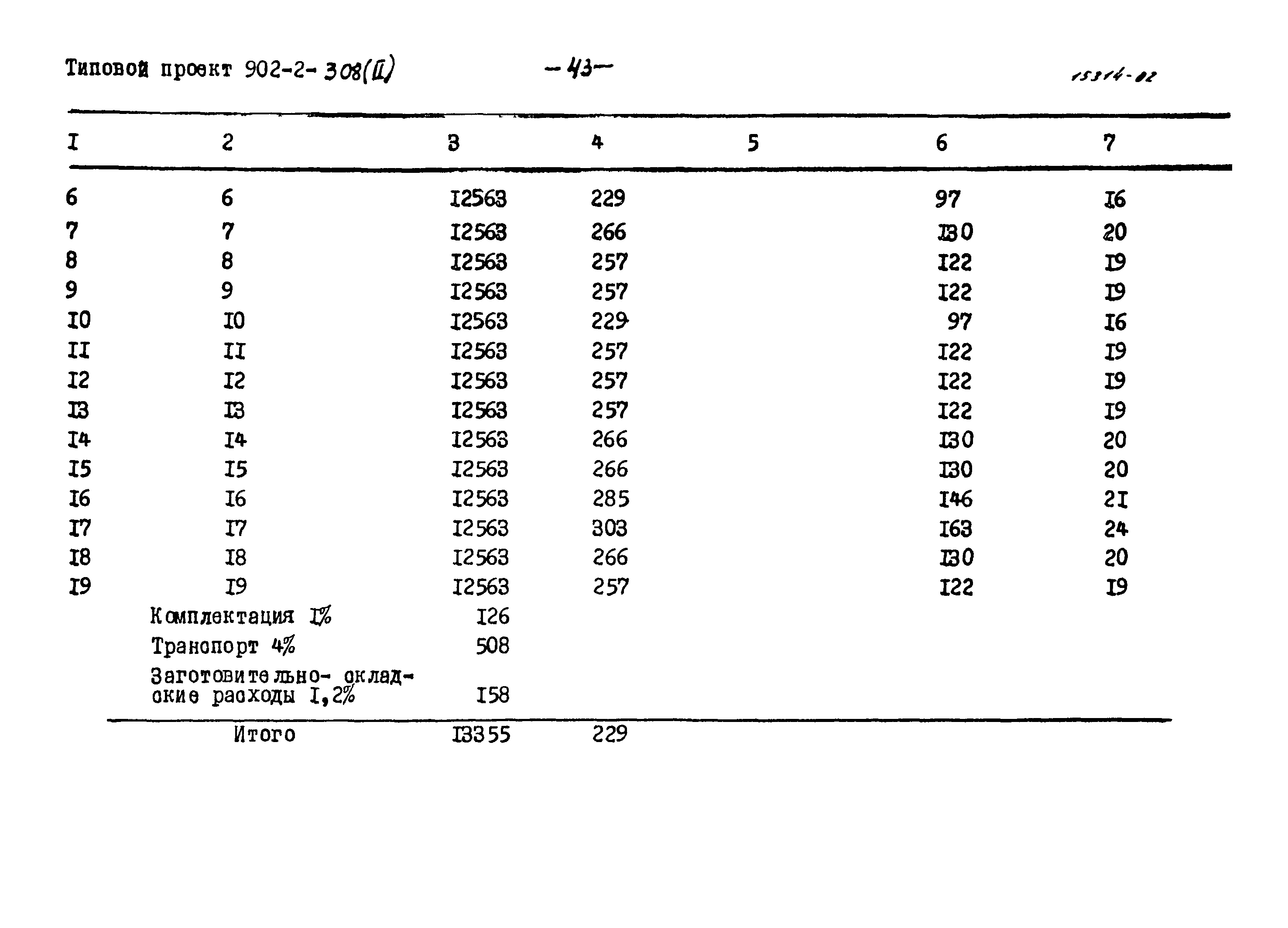 Типовой проект 902-2-308