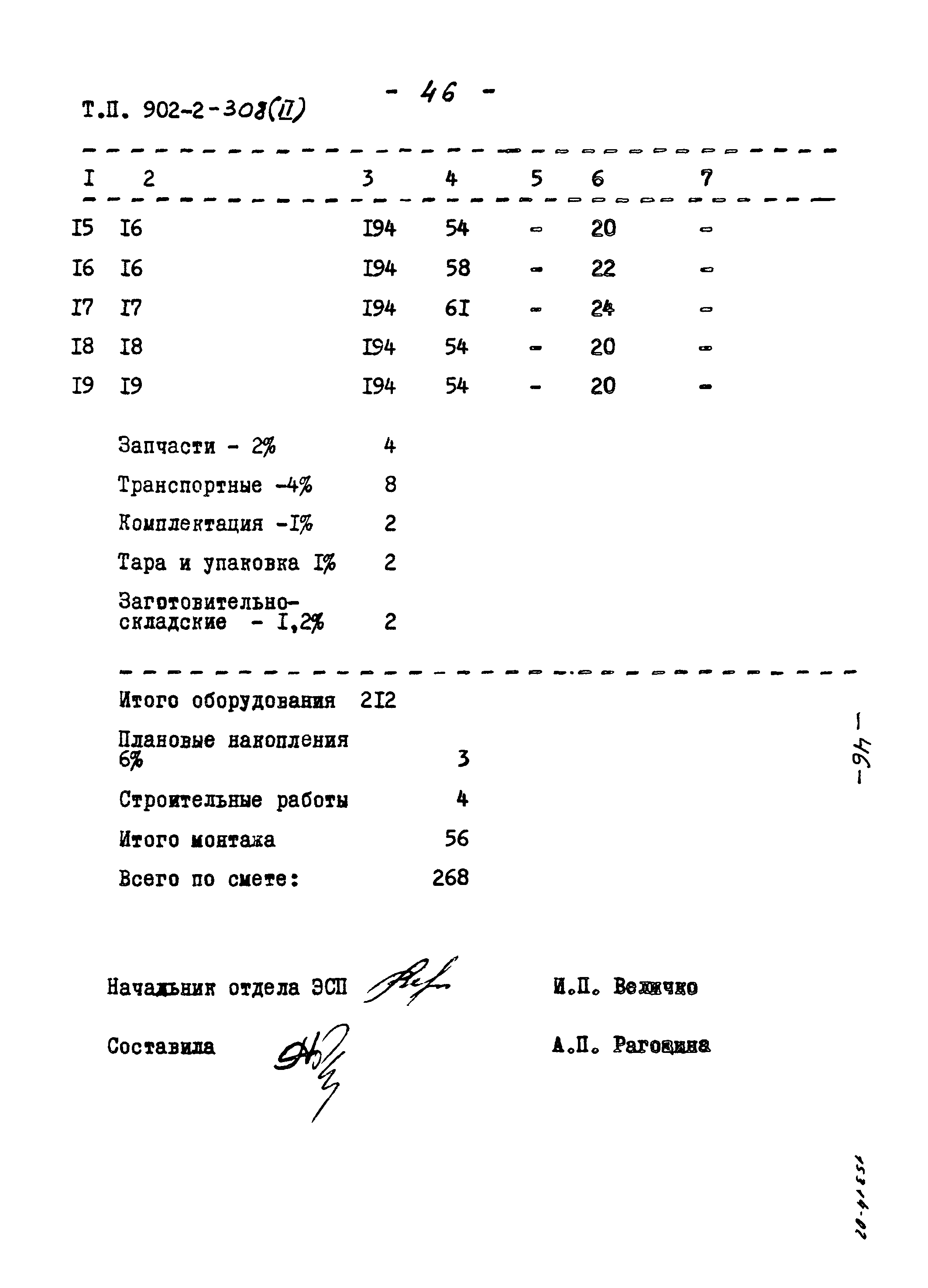 Типовой проект 902-2-308