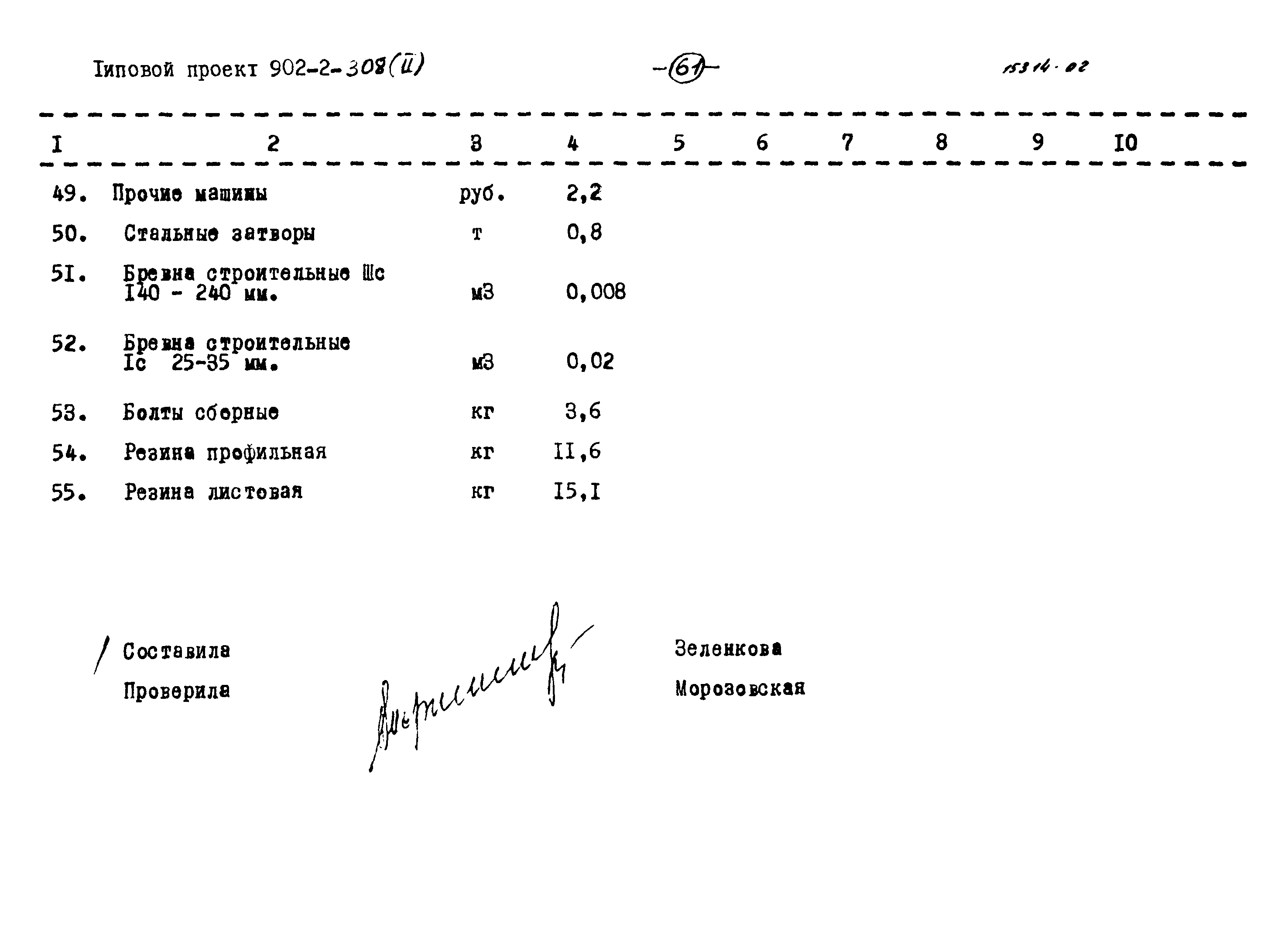 Типовой проект 902-2-308