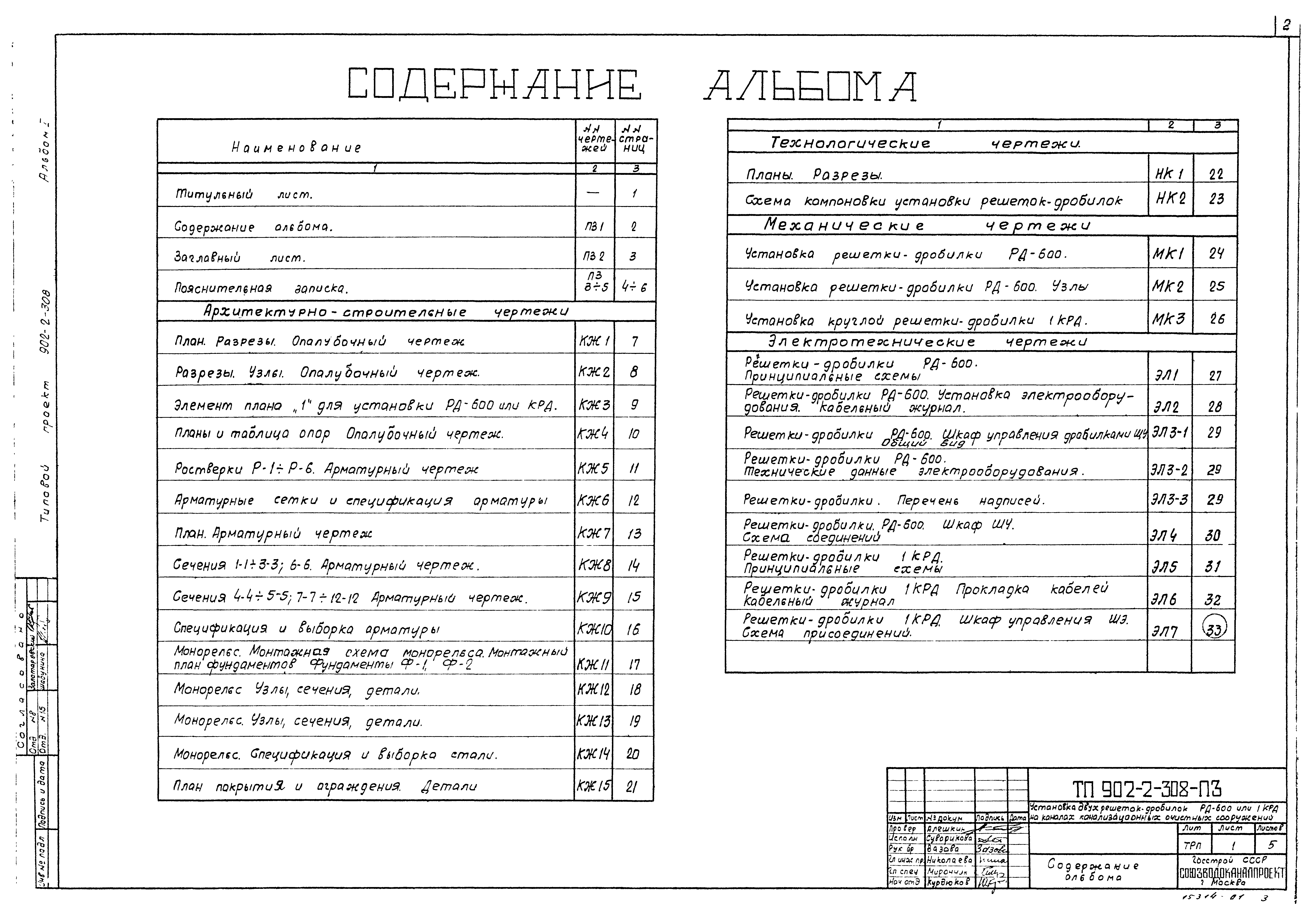 Типовой проект 902-2-308