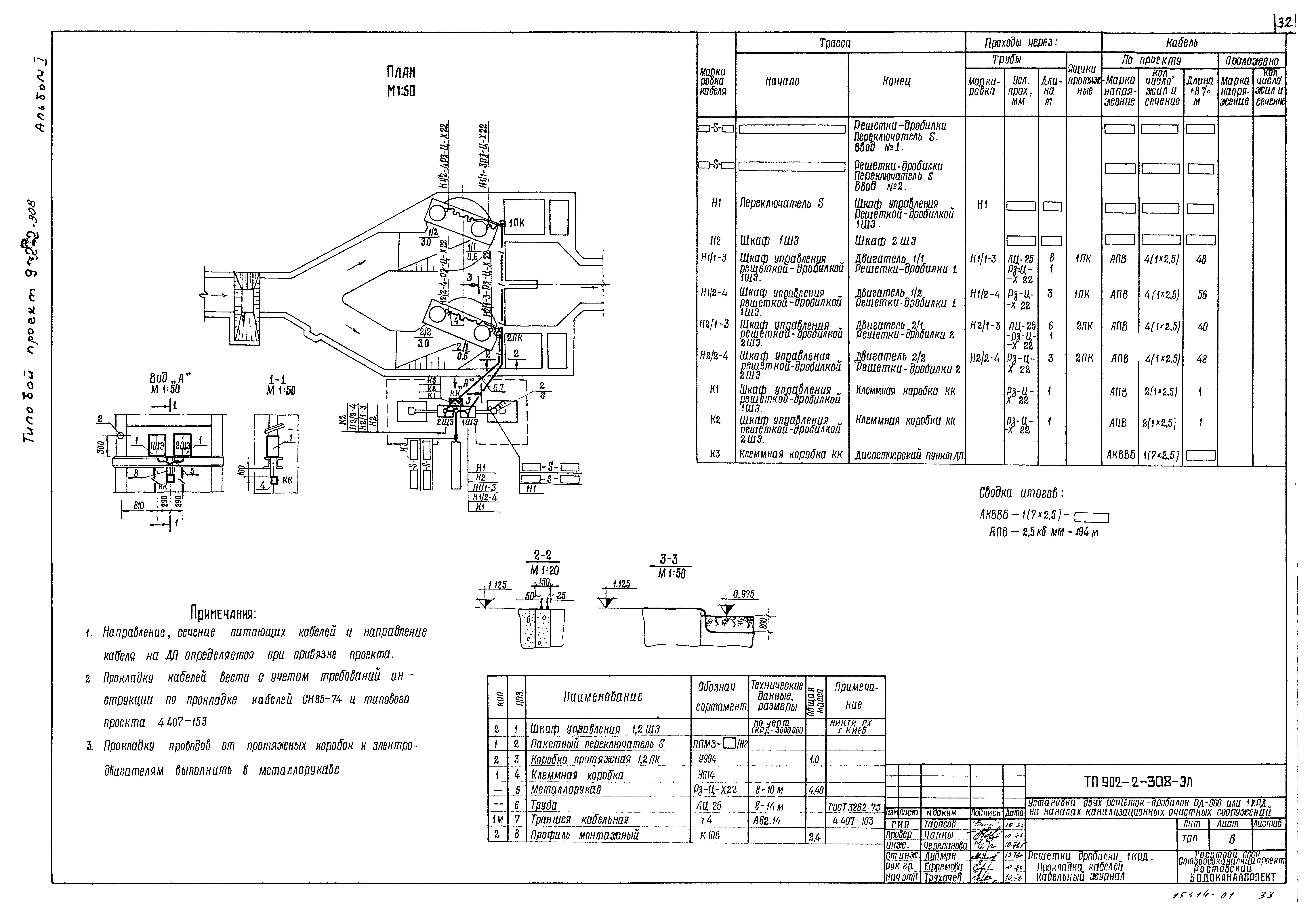 Типовой проект 902-2-308