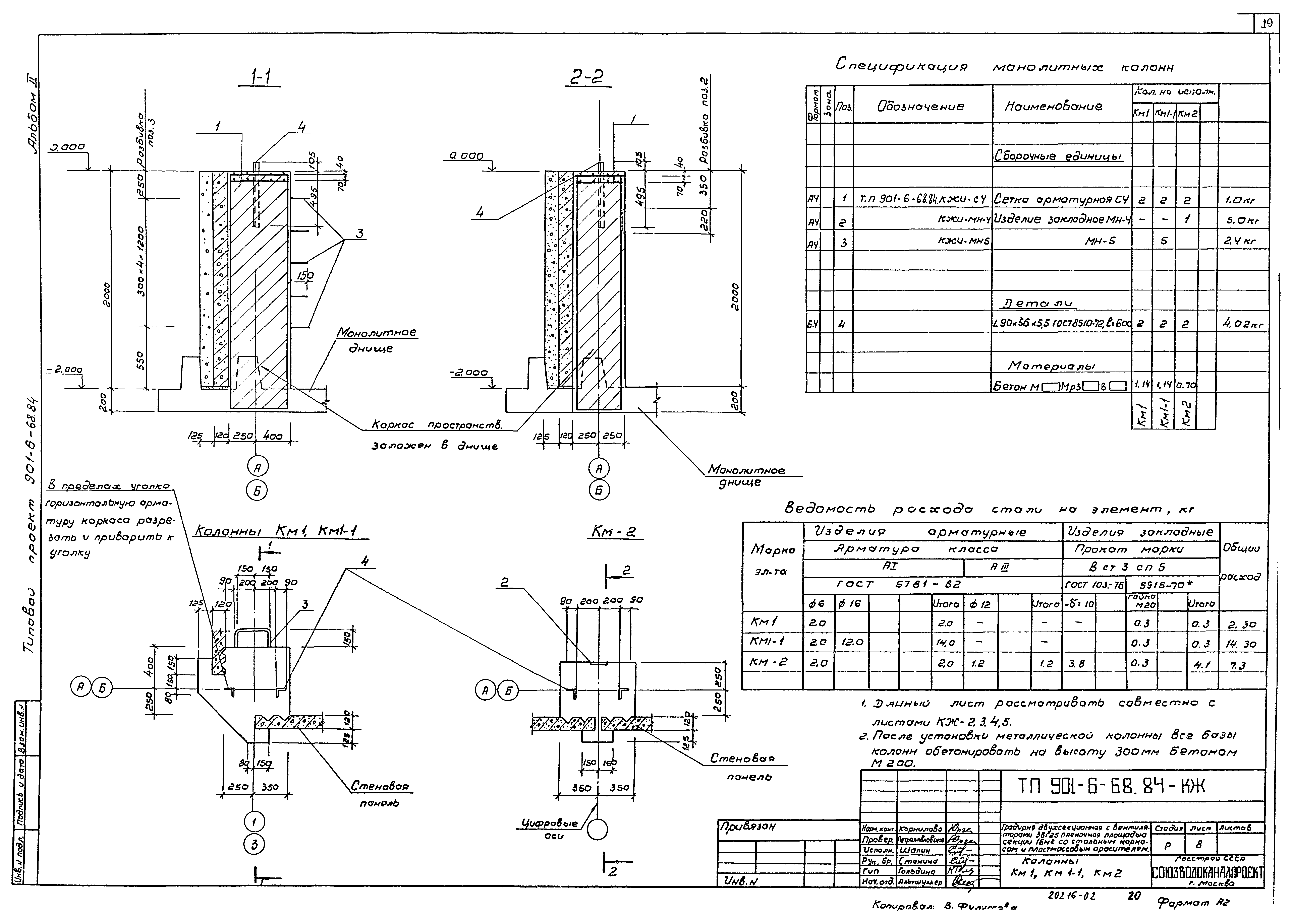 Типовой проект 901-6-68.84