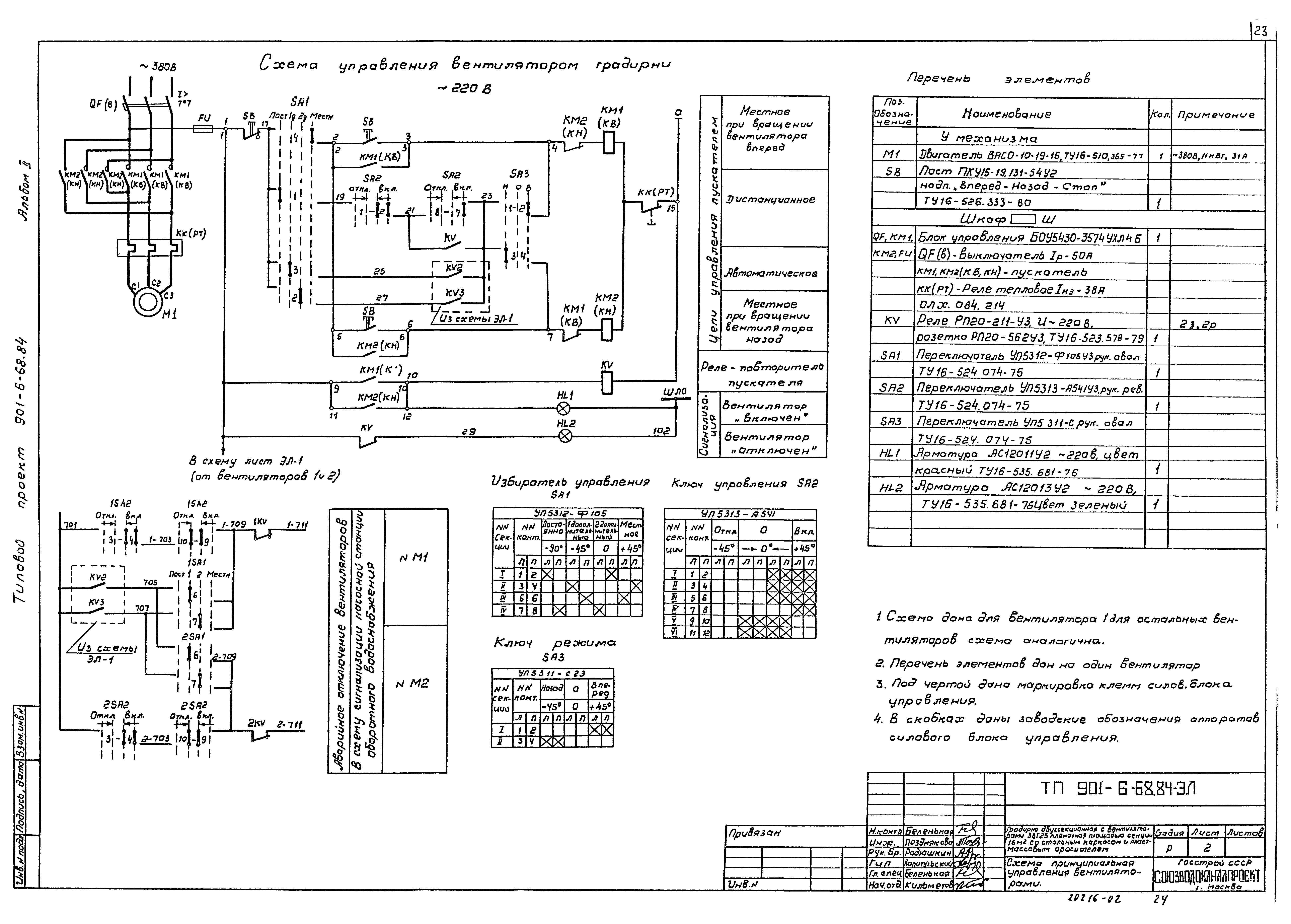 Типовой проект 901-6-68.84