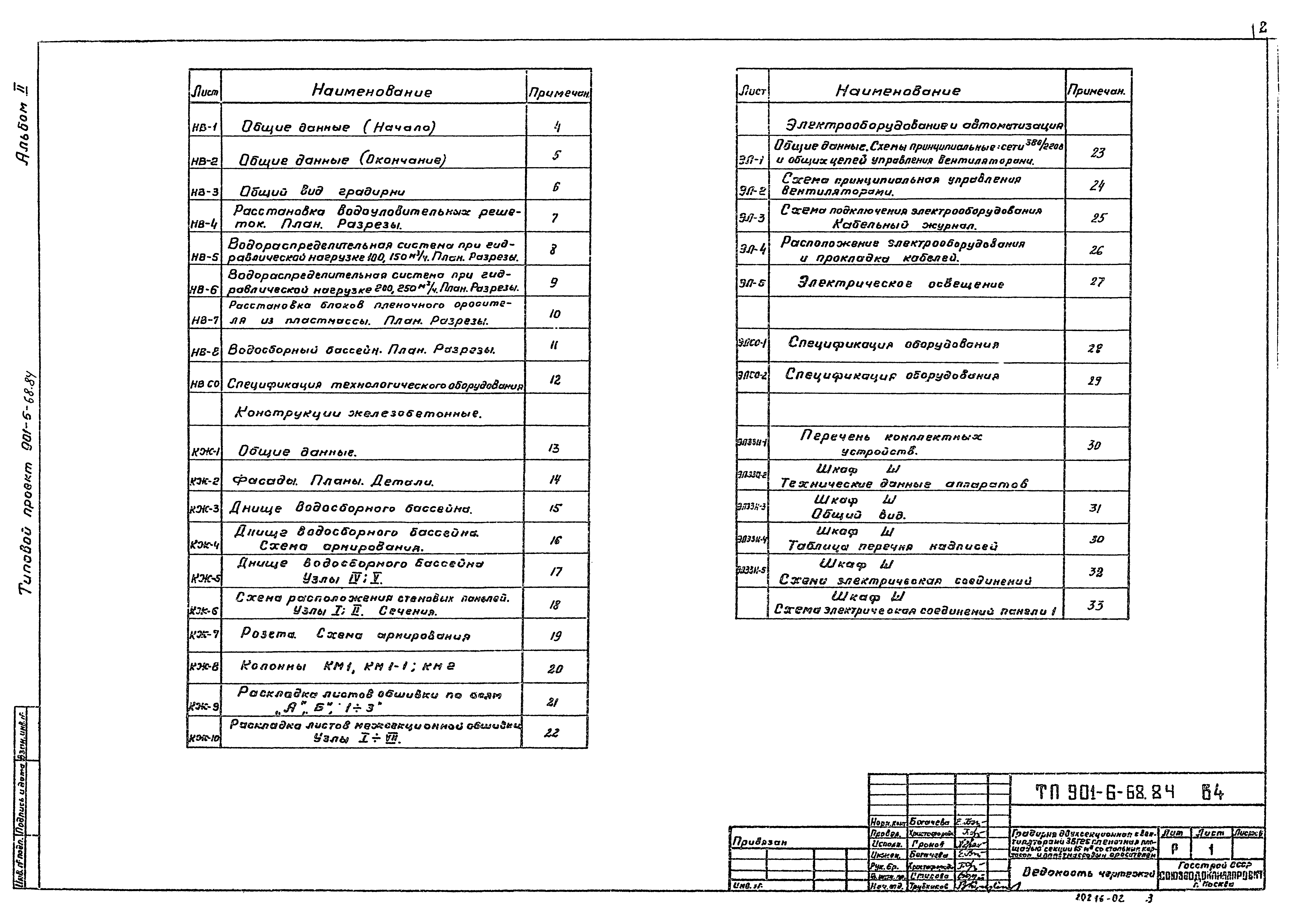 Типовой проект 901-6-68.84